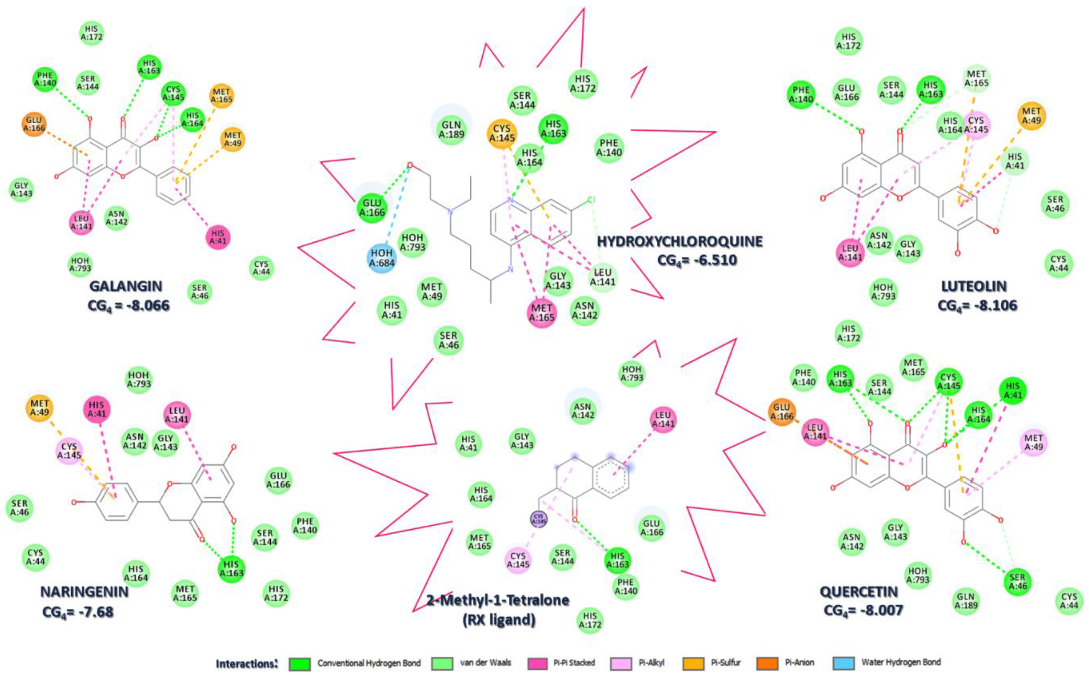 Chemproc 03 00025 g003