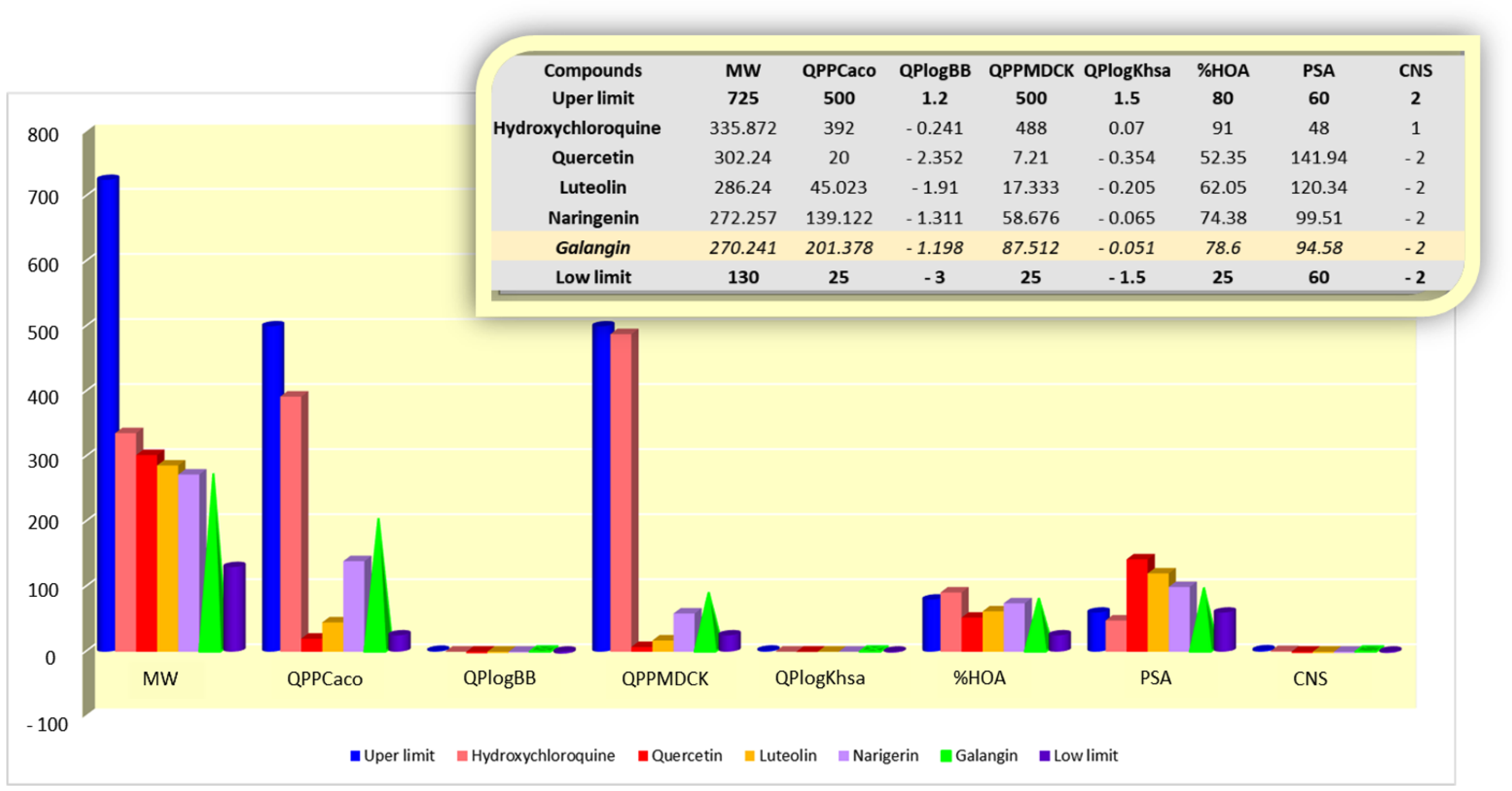Chemproc 03 00025 g004