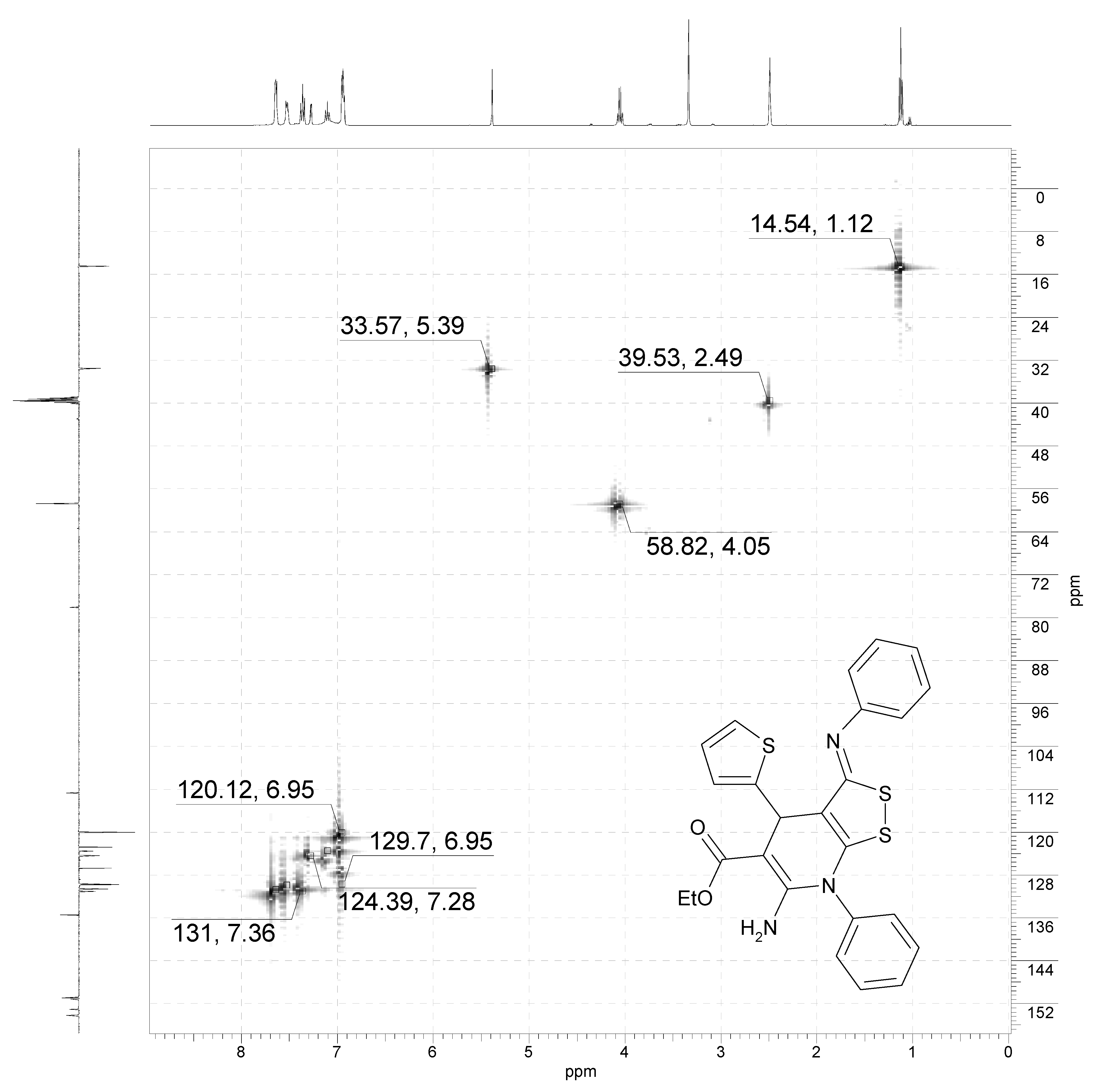 Chemproc 03 00026 g003 550