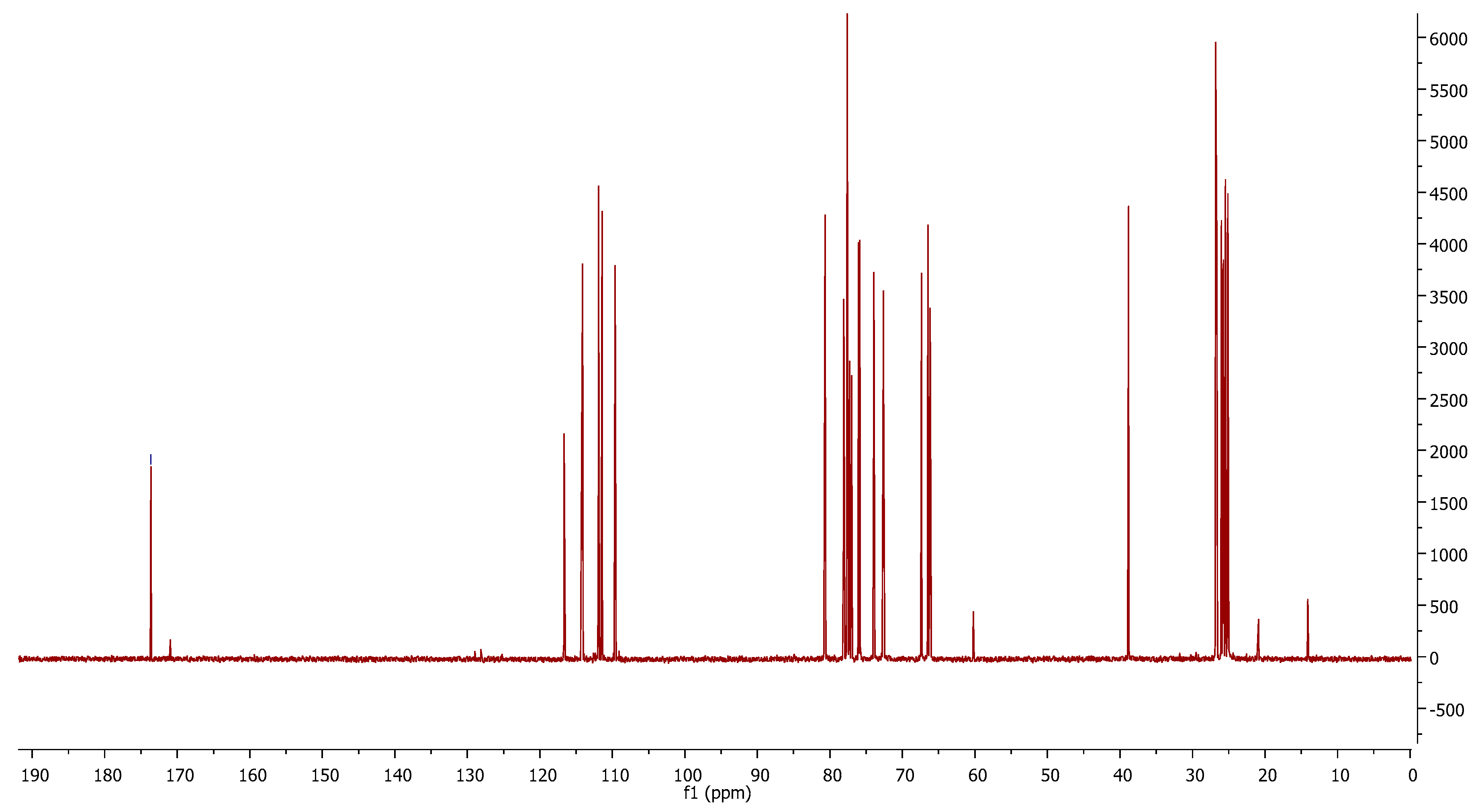 Chemproc 03 00028 g001 550