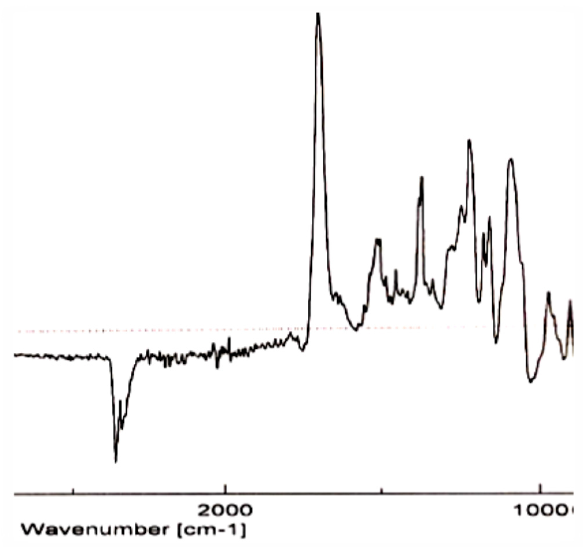 Chemproc 03 00028 g005 550