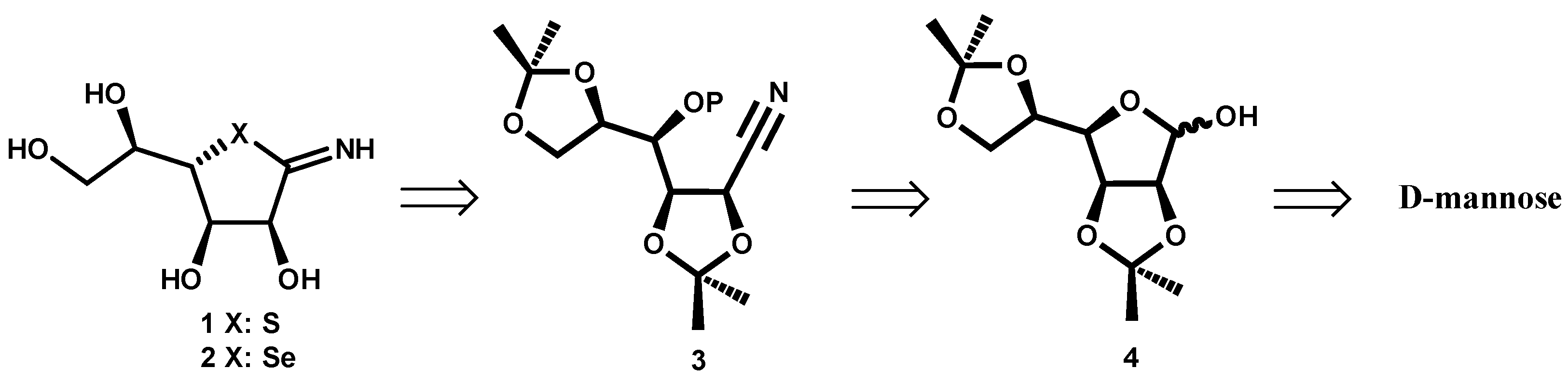 Chemproc 03 00028 sch001 550