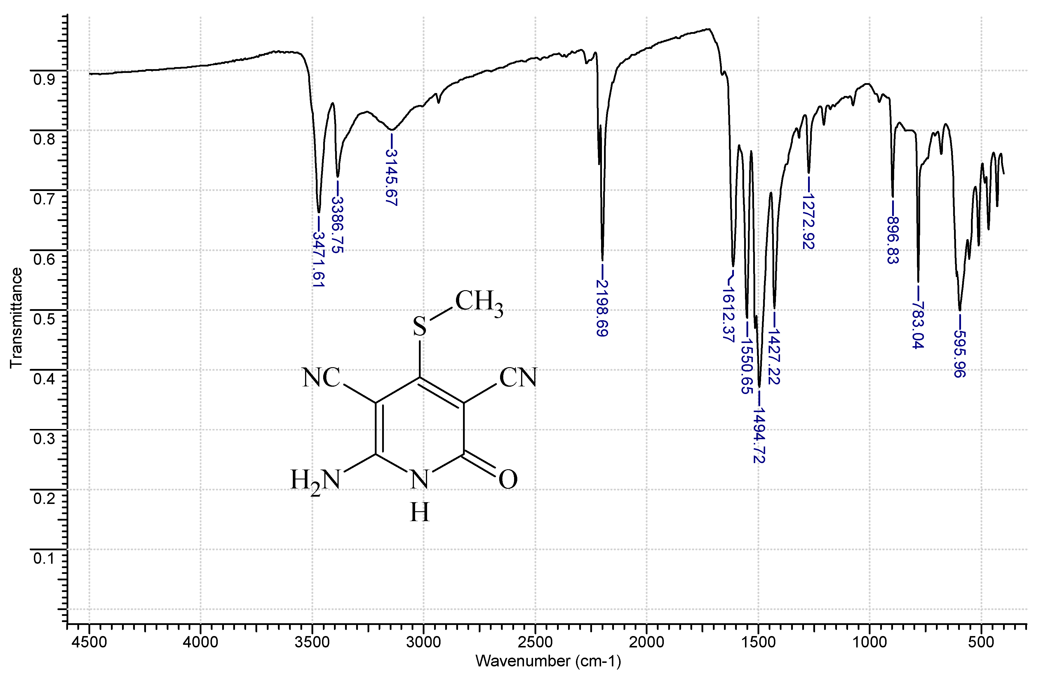 Chemproc 03 00030 g001 550