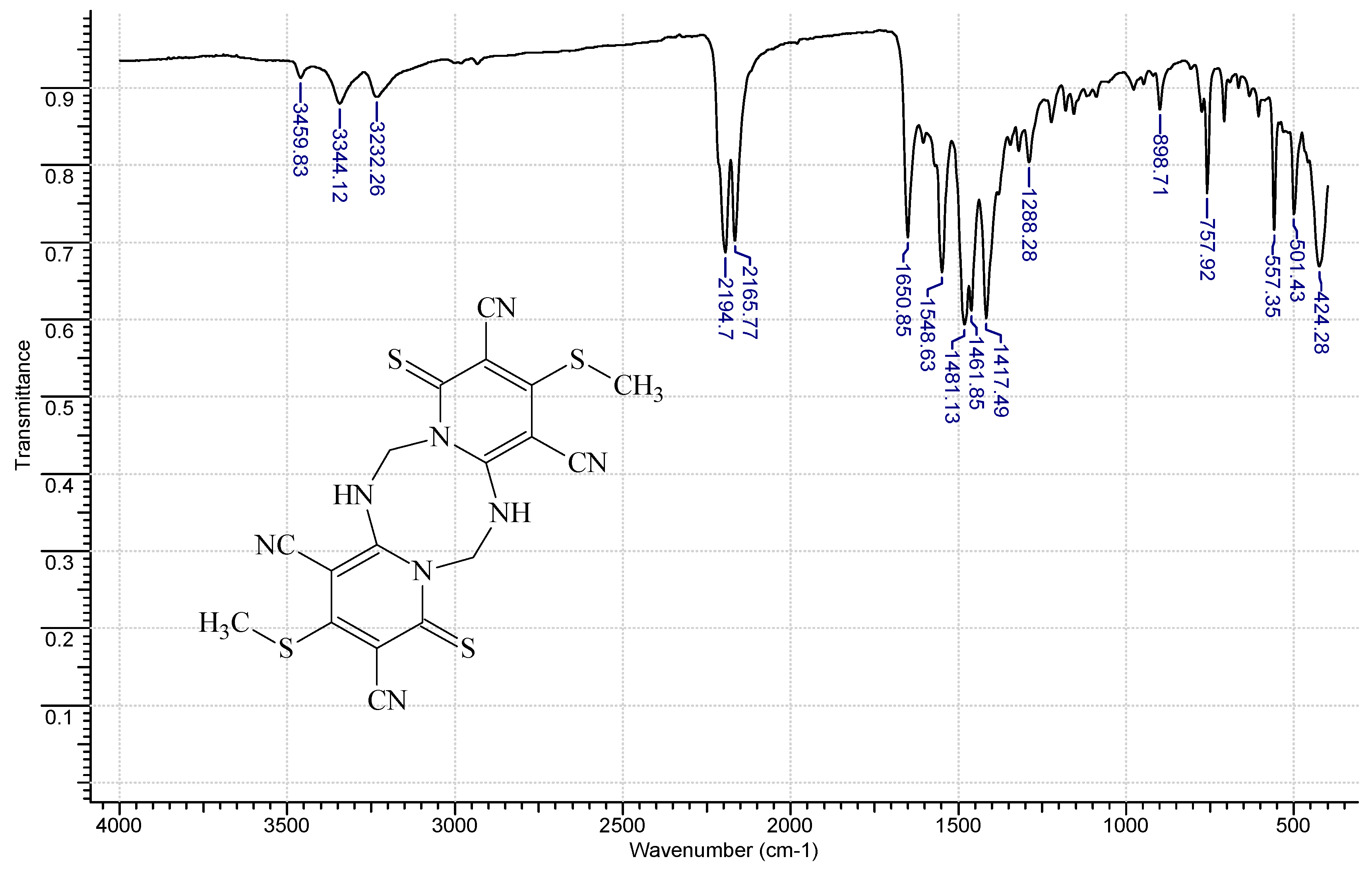 Chemproc 03 00030 g002 550