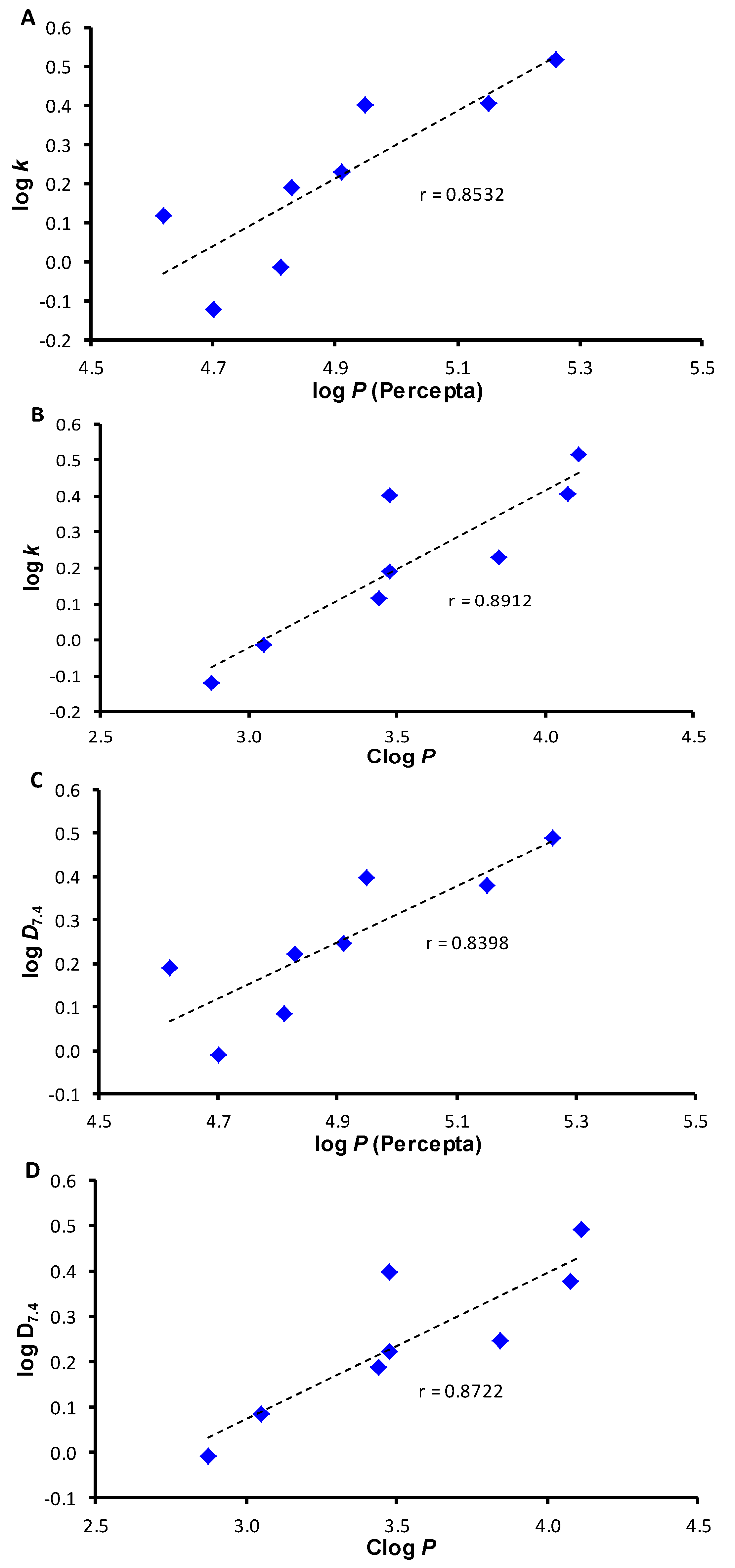 Chemproc 03 00032 g001