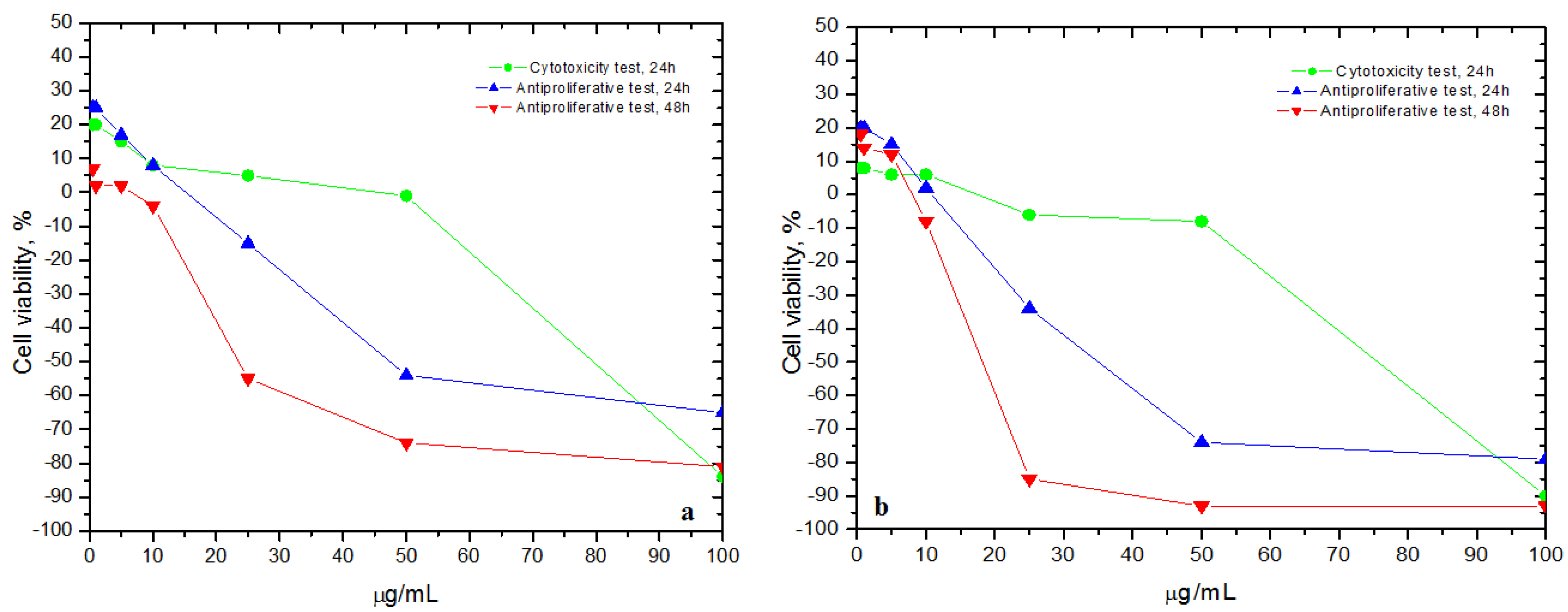 Chemproc 03 00042 g001