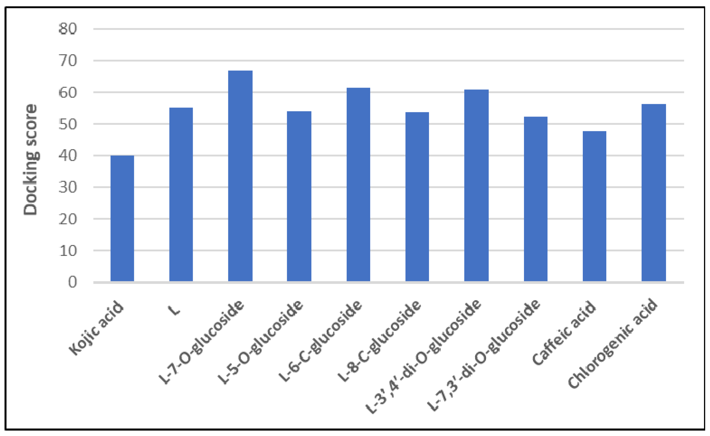 Chemproc 03 00042 g002