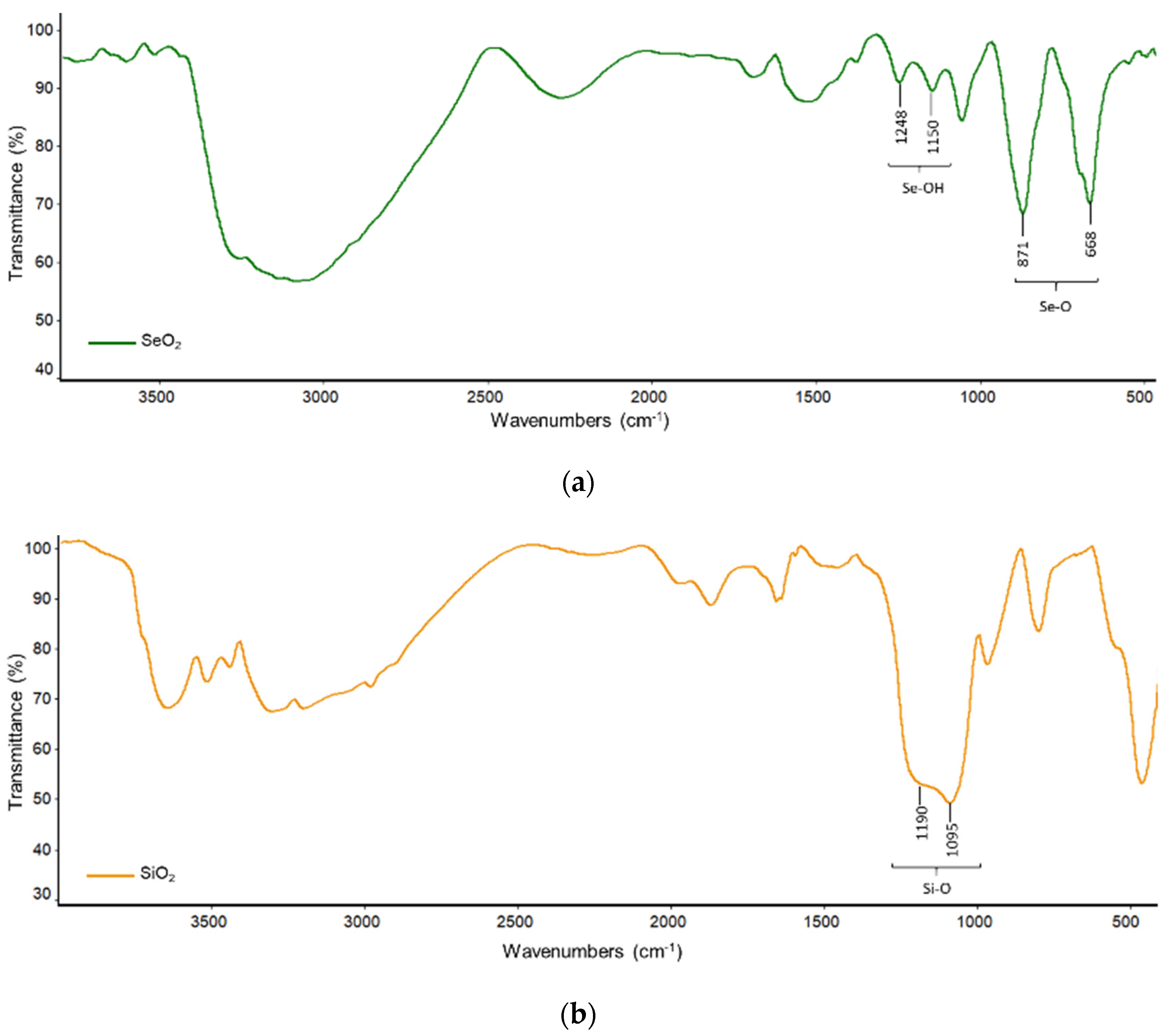 Chemproc 03 00043 g003a