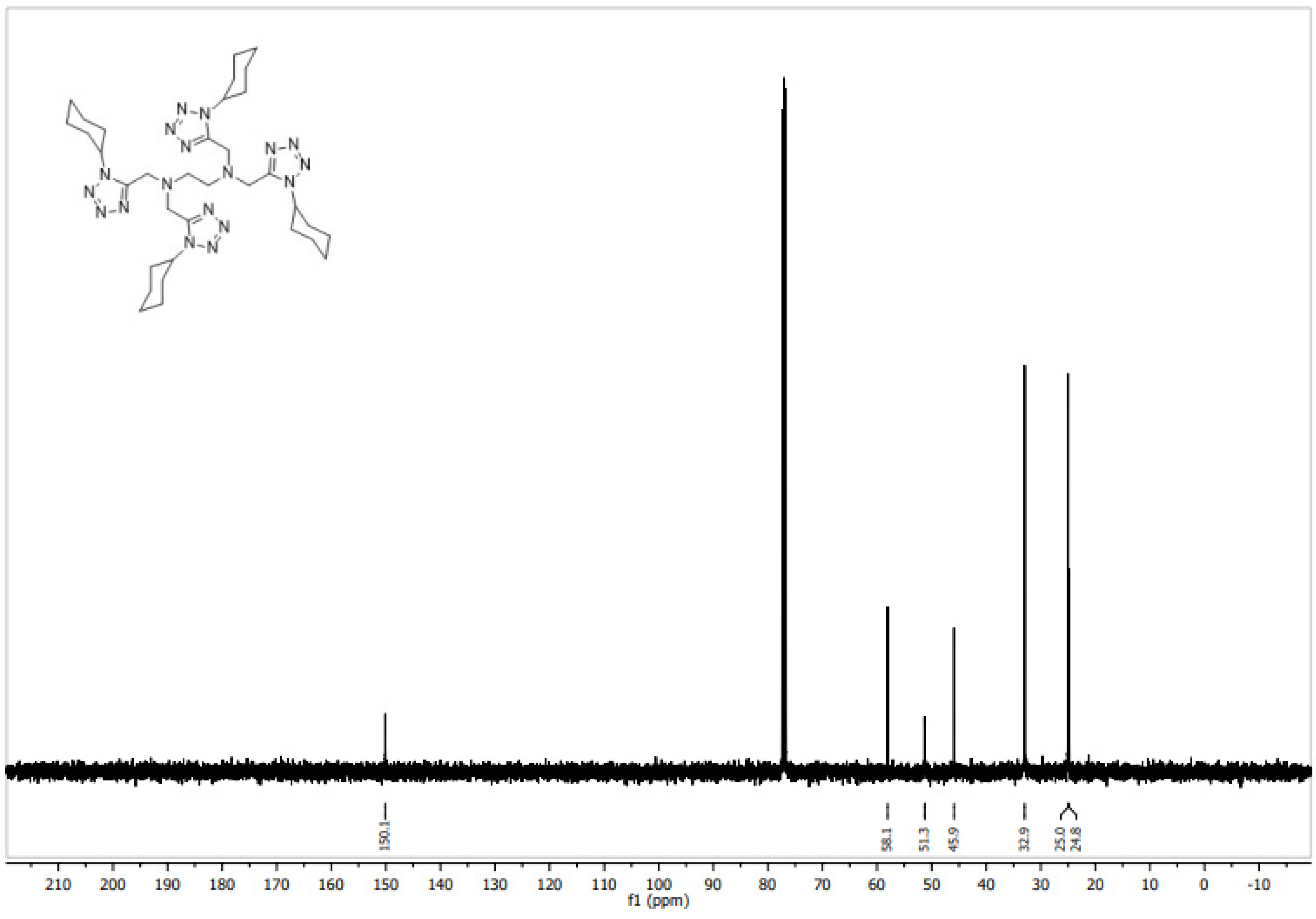 Chemproc 03 00044 g003
