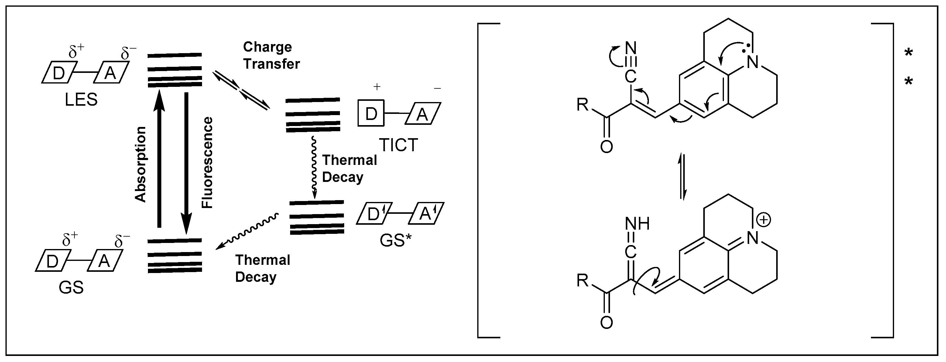 Chemproc 03 00045 g001