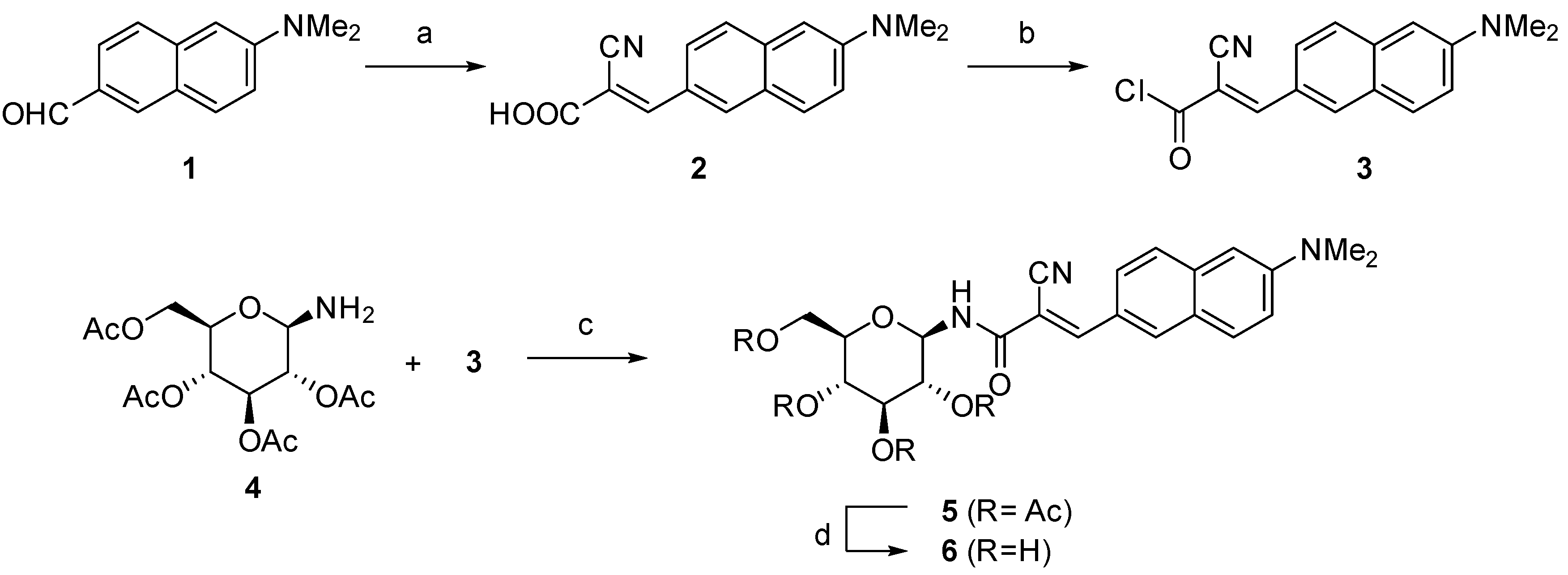 Chemproc 03 00045 sch001