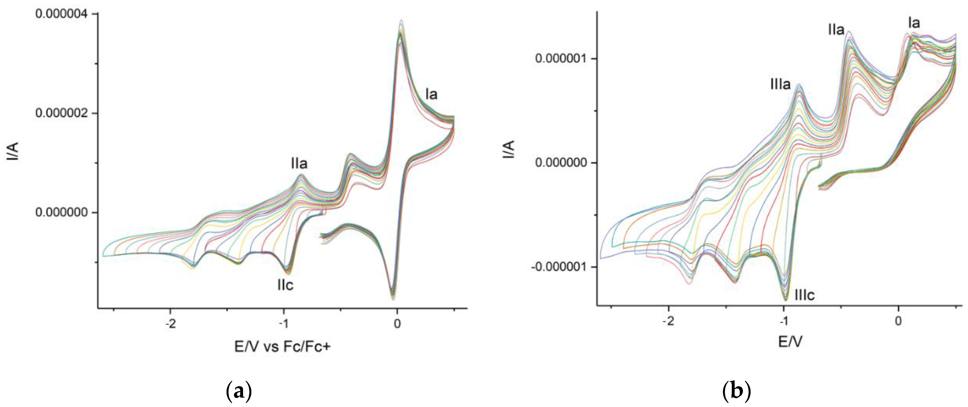 Chemproc 03 00058 g009
