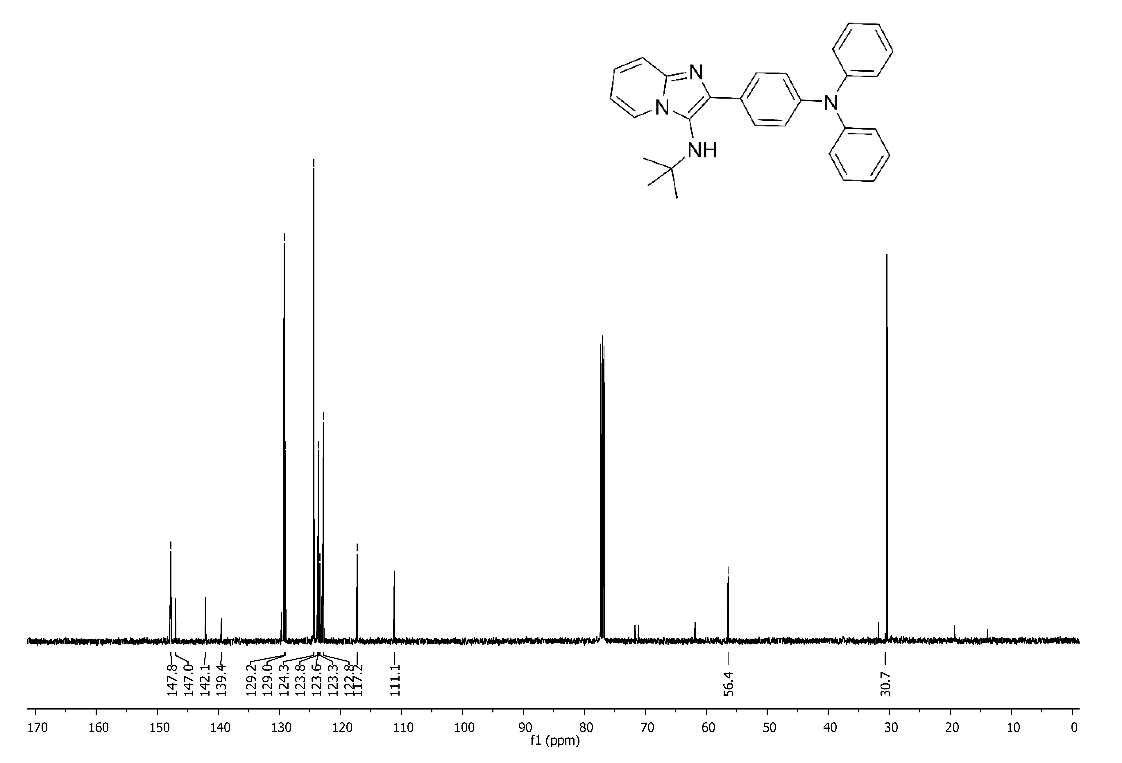 Chemproc 03 00061 g003