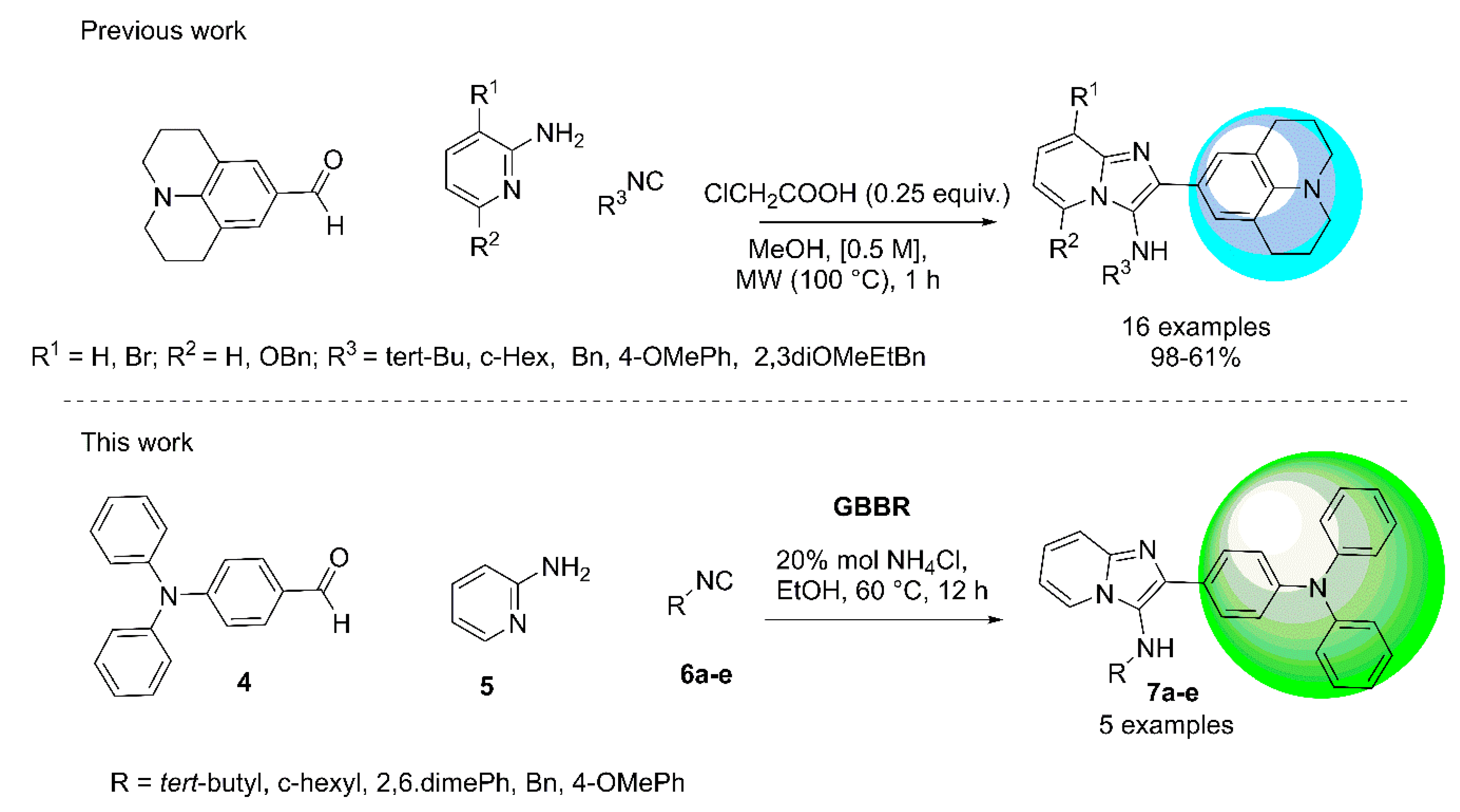 Chemproc 03 00061 sch001