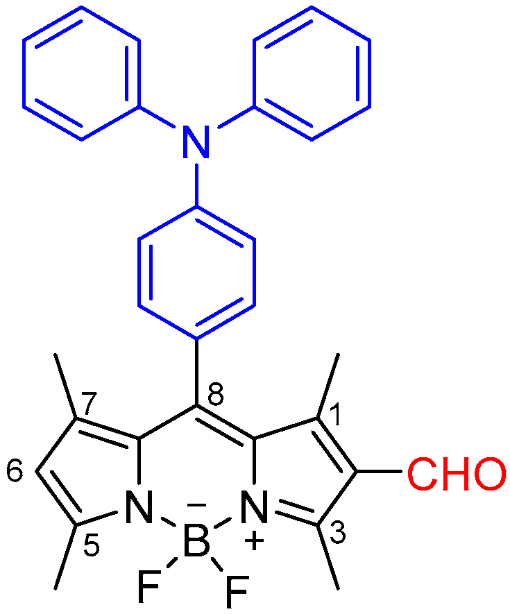 Chemproc 03 00065 g001