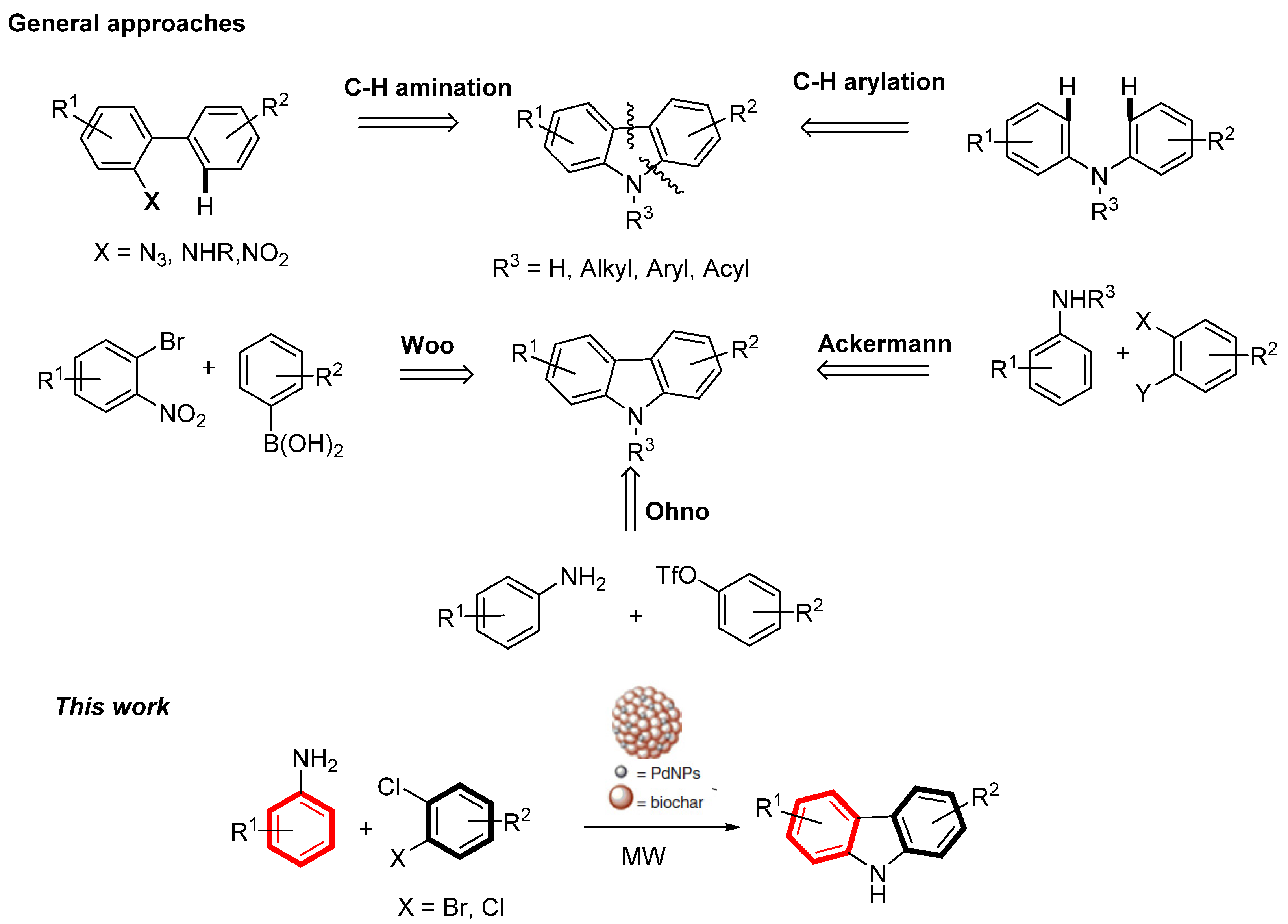 Chemproc 03 00070 g002 550