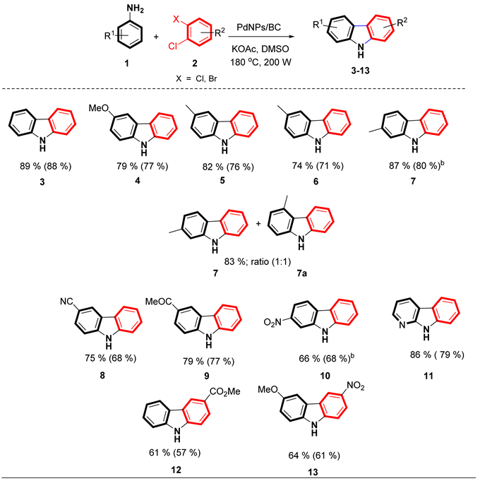 Chemproc 03 00070 i009
