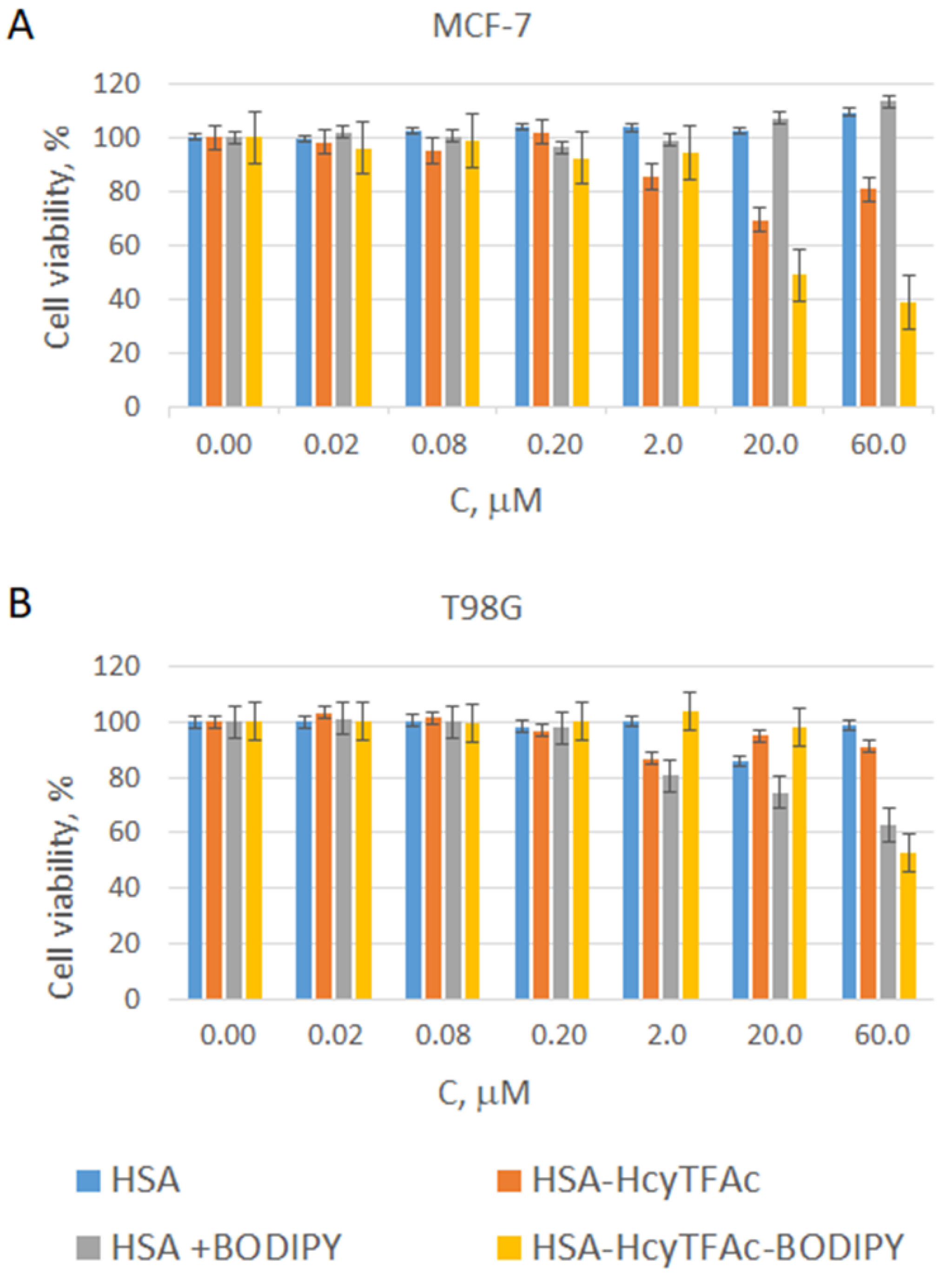 Chemproc 03 00072 g003