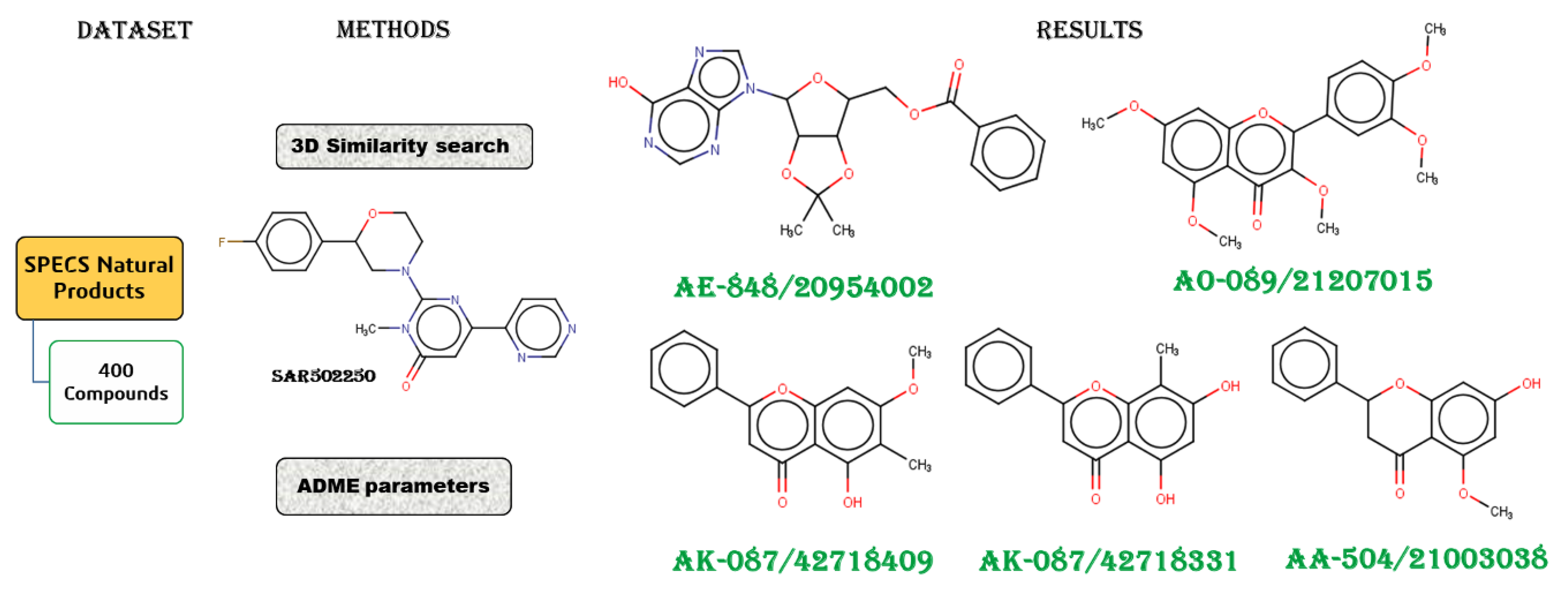 Chemproc 03 00075 g001 550