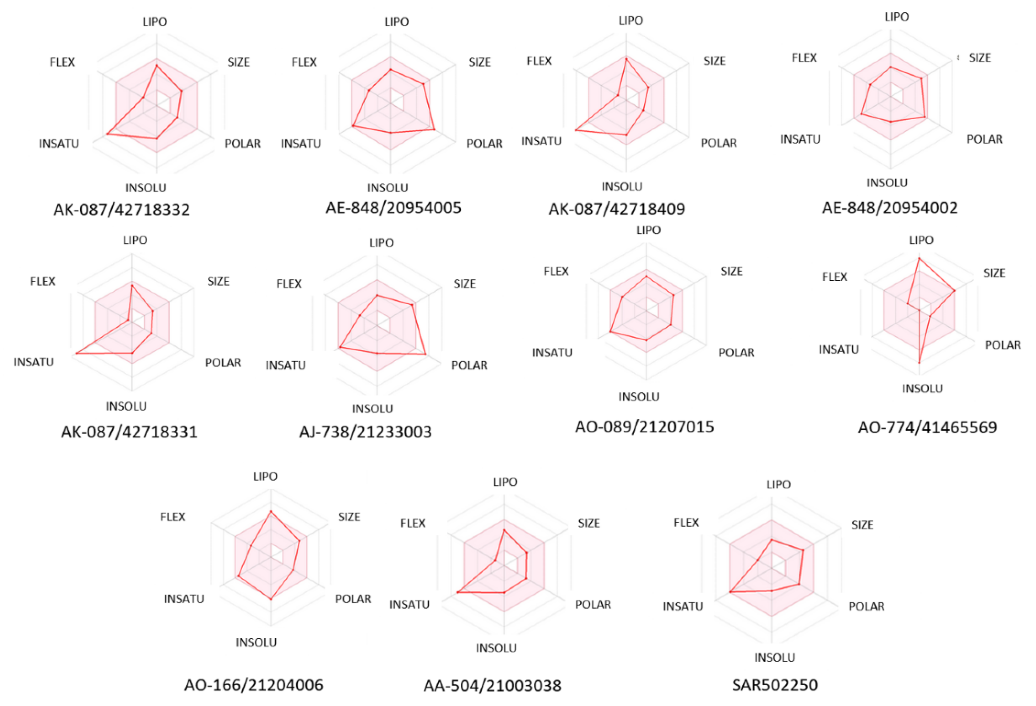 Chemproc 03 00075 g007 550