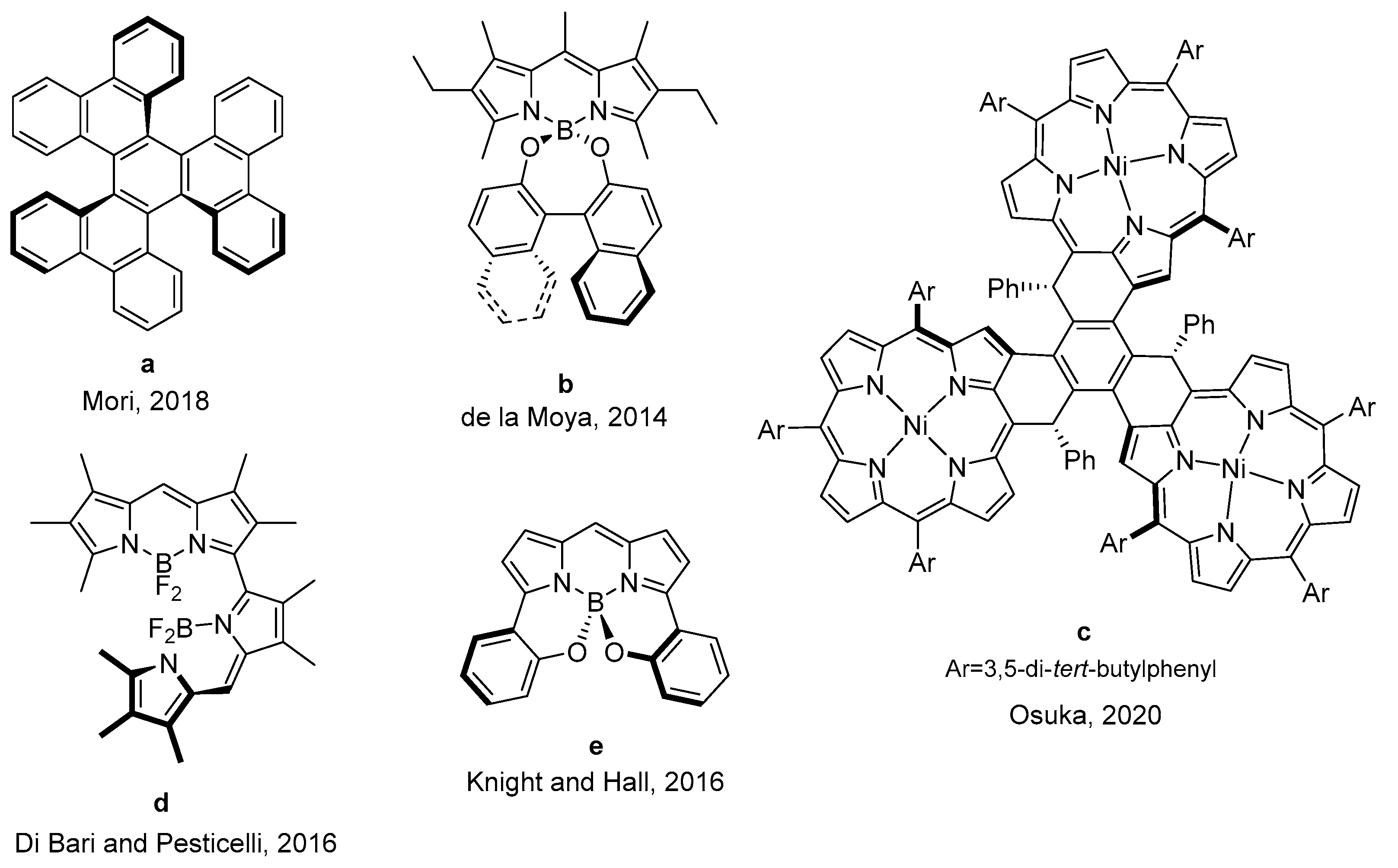 Chemproc 03 00076 g001 550