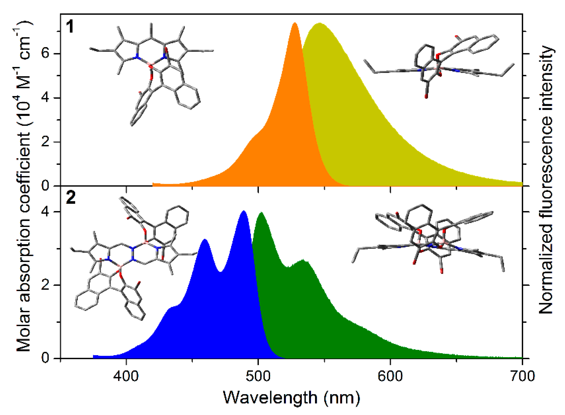 Chemproc 03 00076 g003