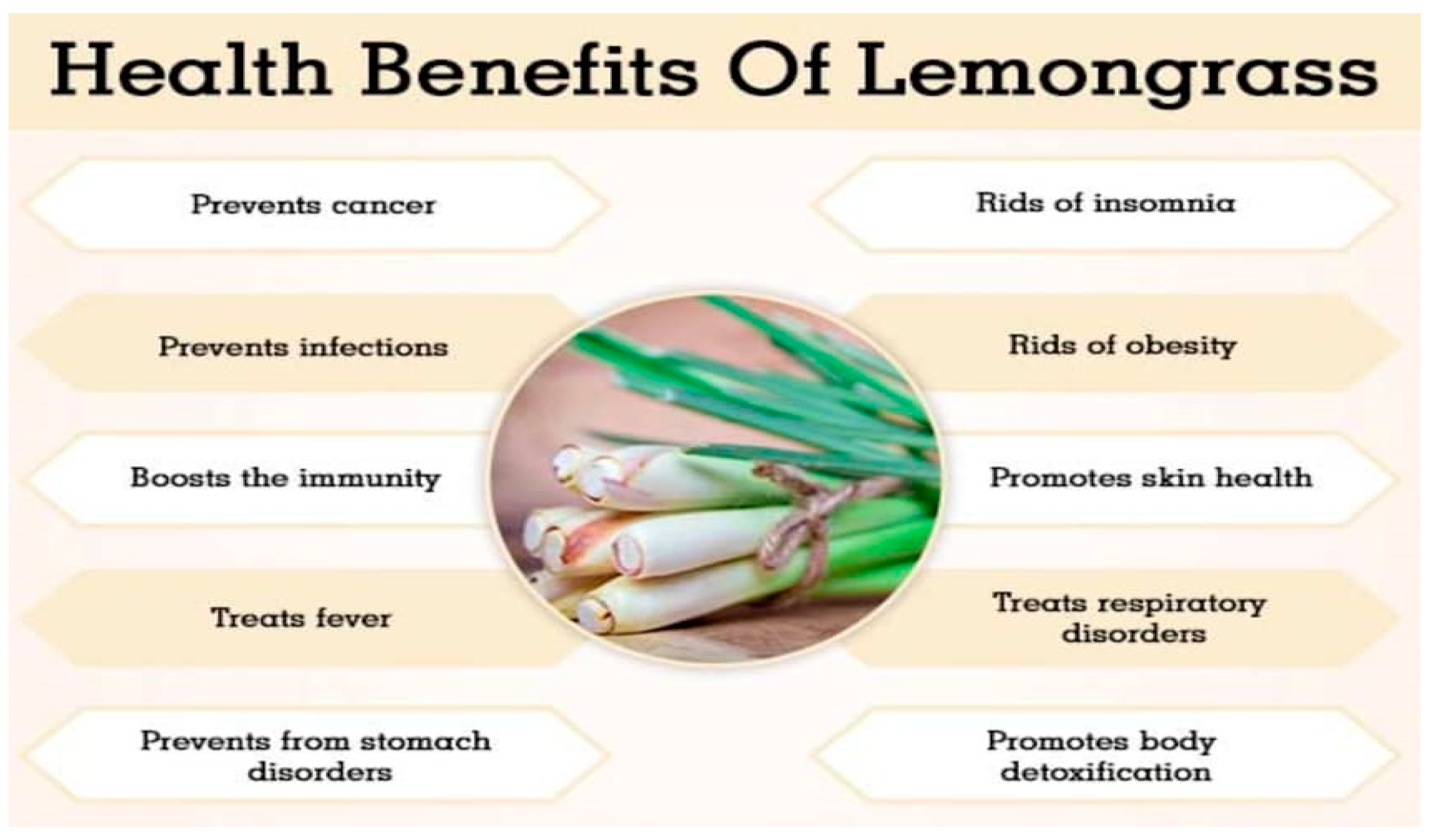 Chemproc 03 00077 g002 550