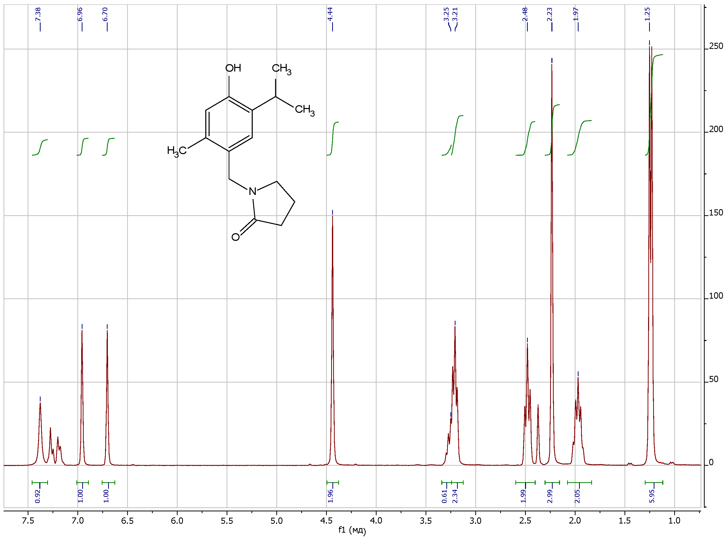 Chemproc 03 00081 g001 550