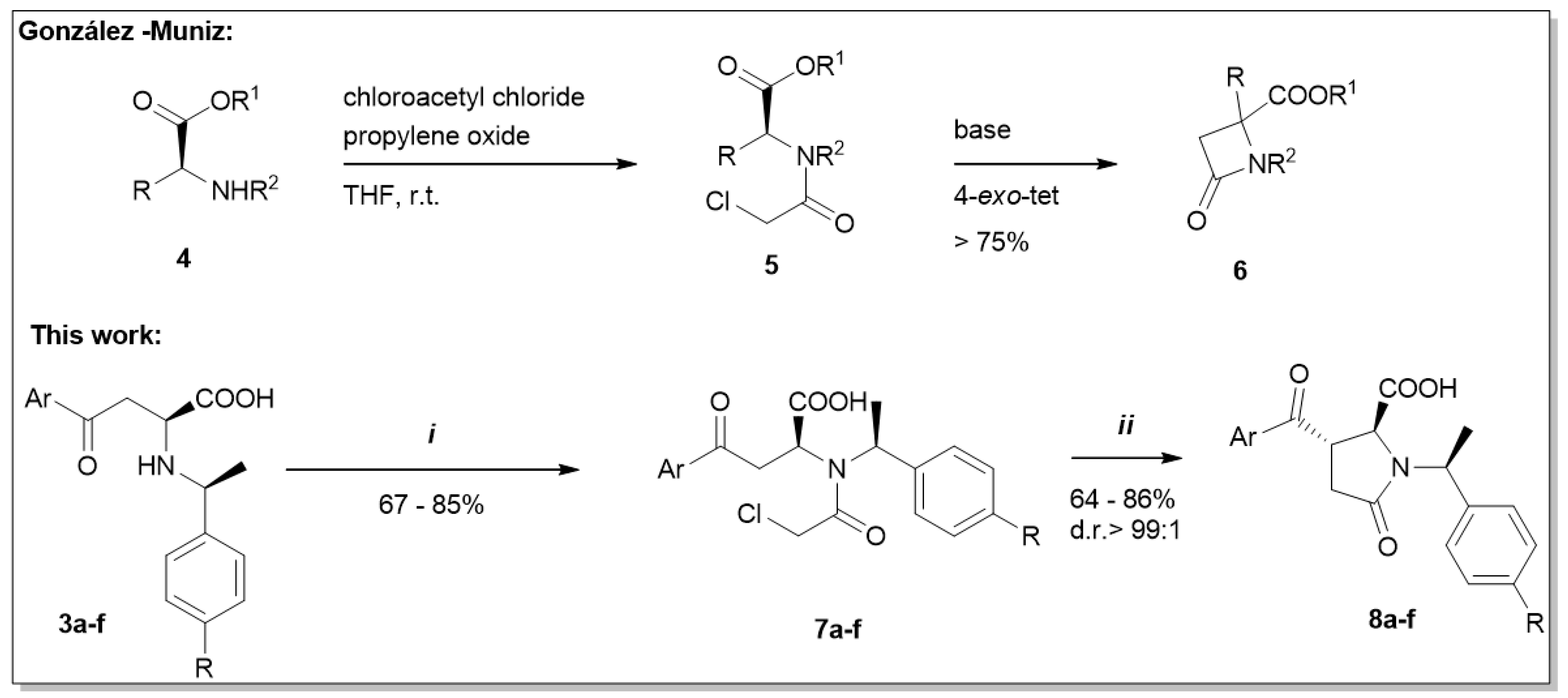 Chemproc 03 00086 sch004