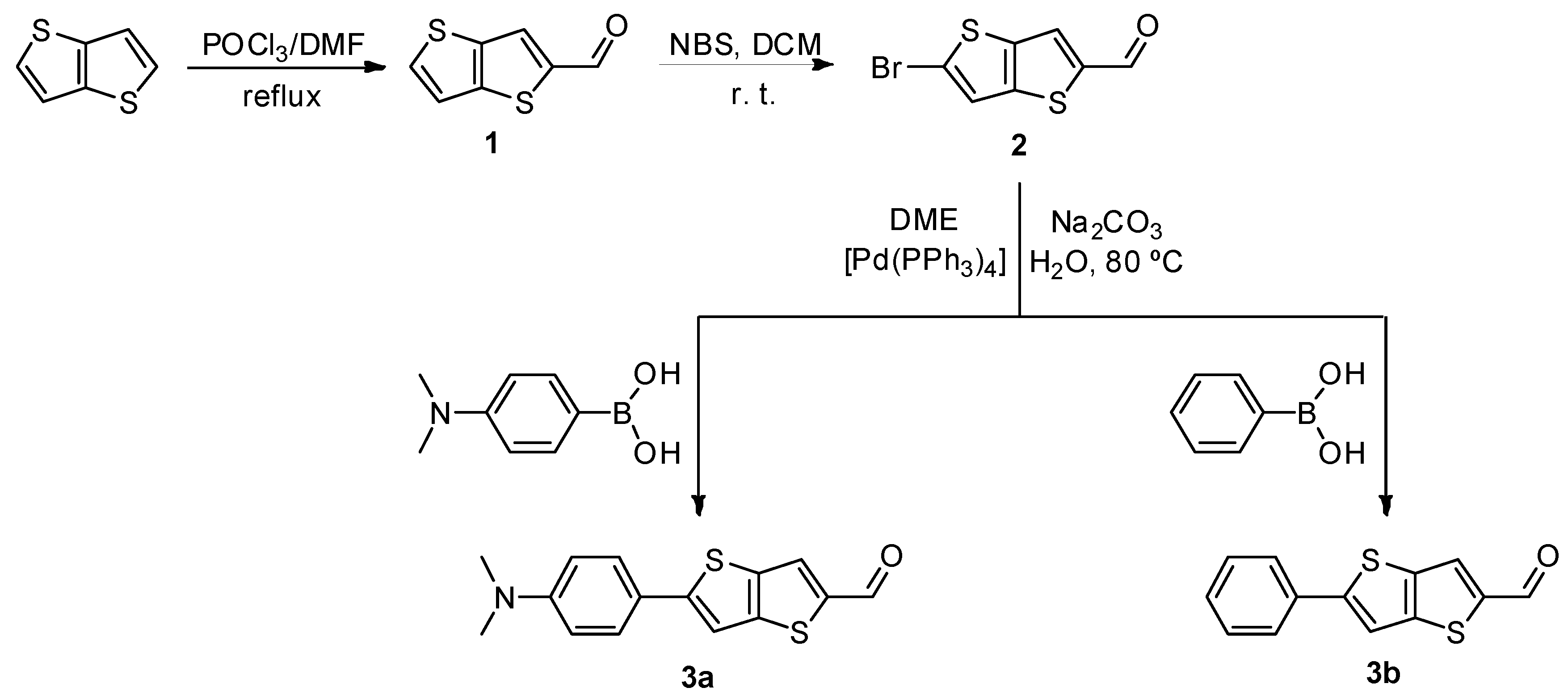 Chemproc 03 00088 sch001