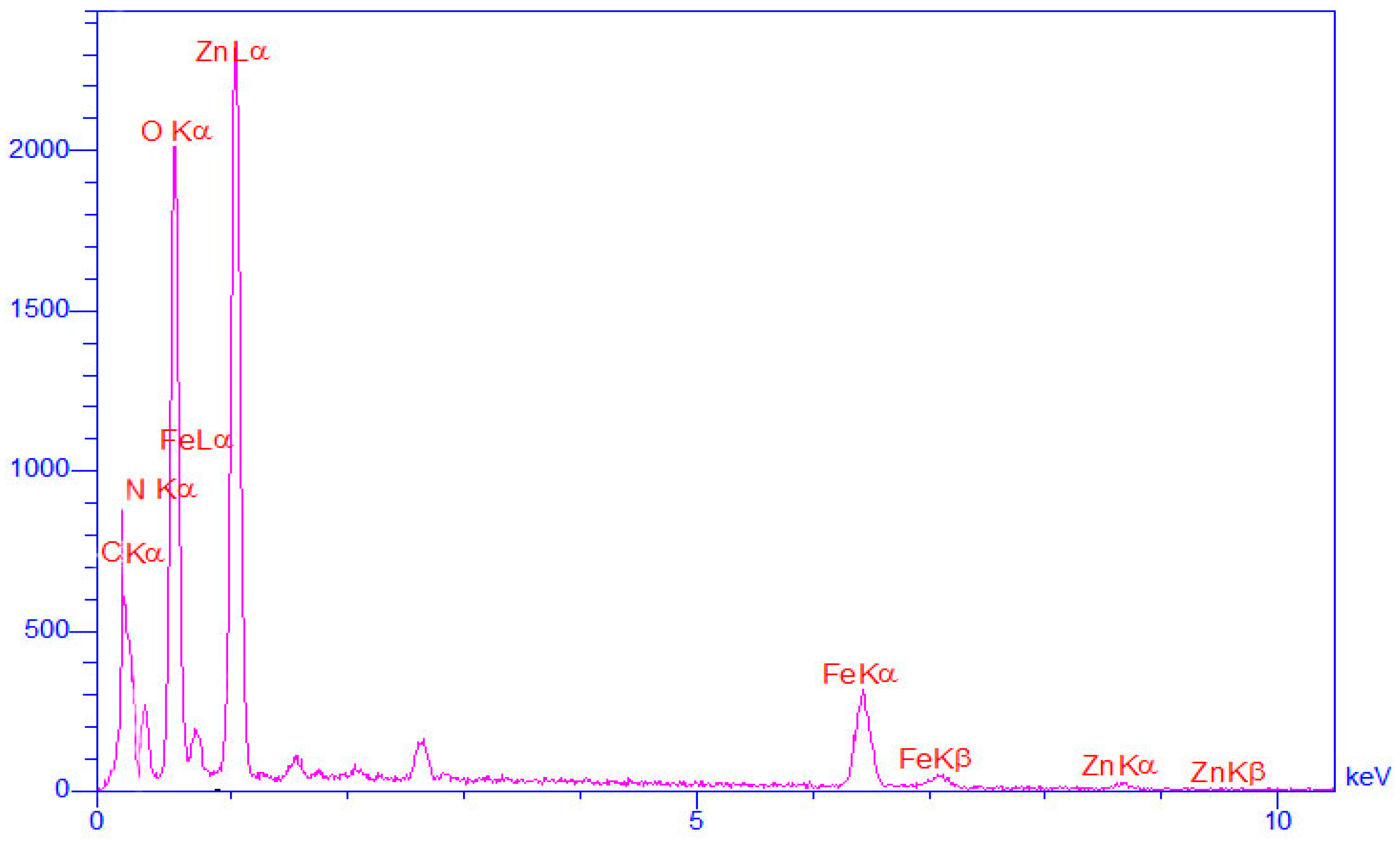 Chemproc 03 00089 g001 550