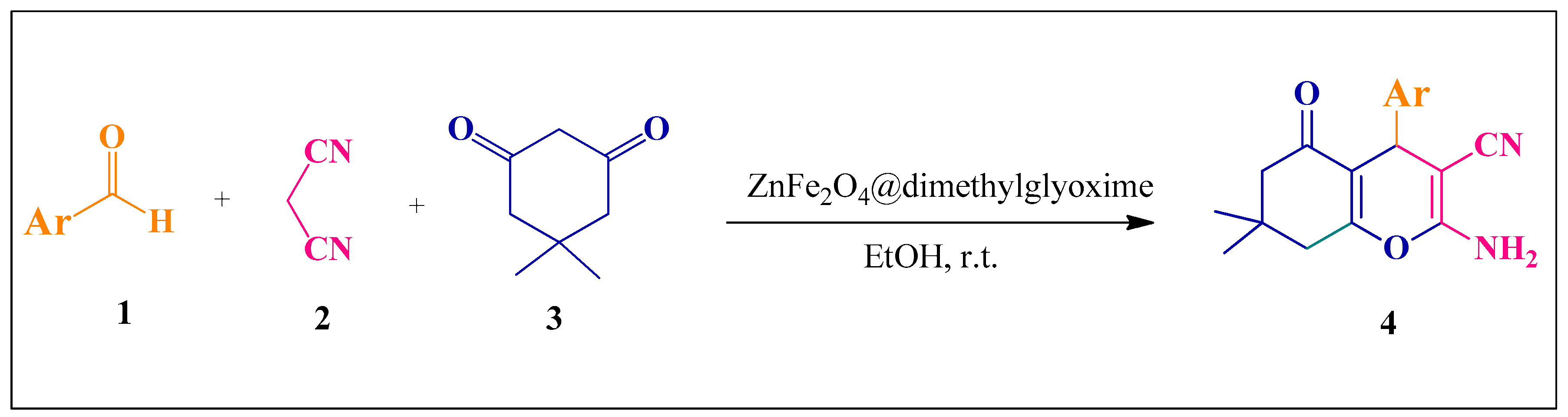 Chemproc 03 00089 sch001 550