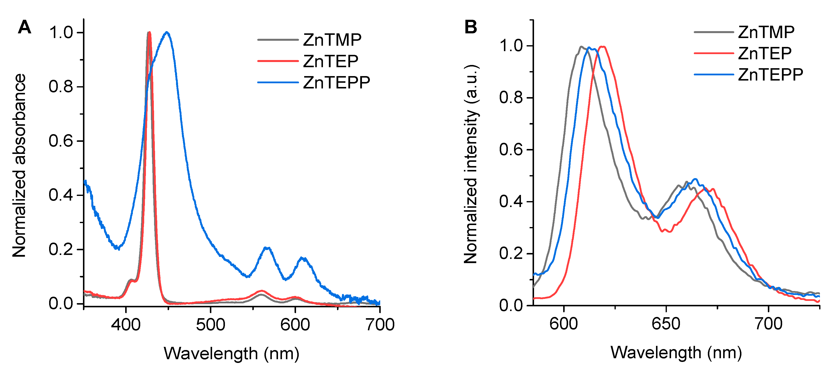 Chemproc 03 00094 g002
