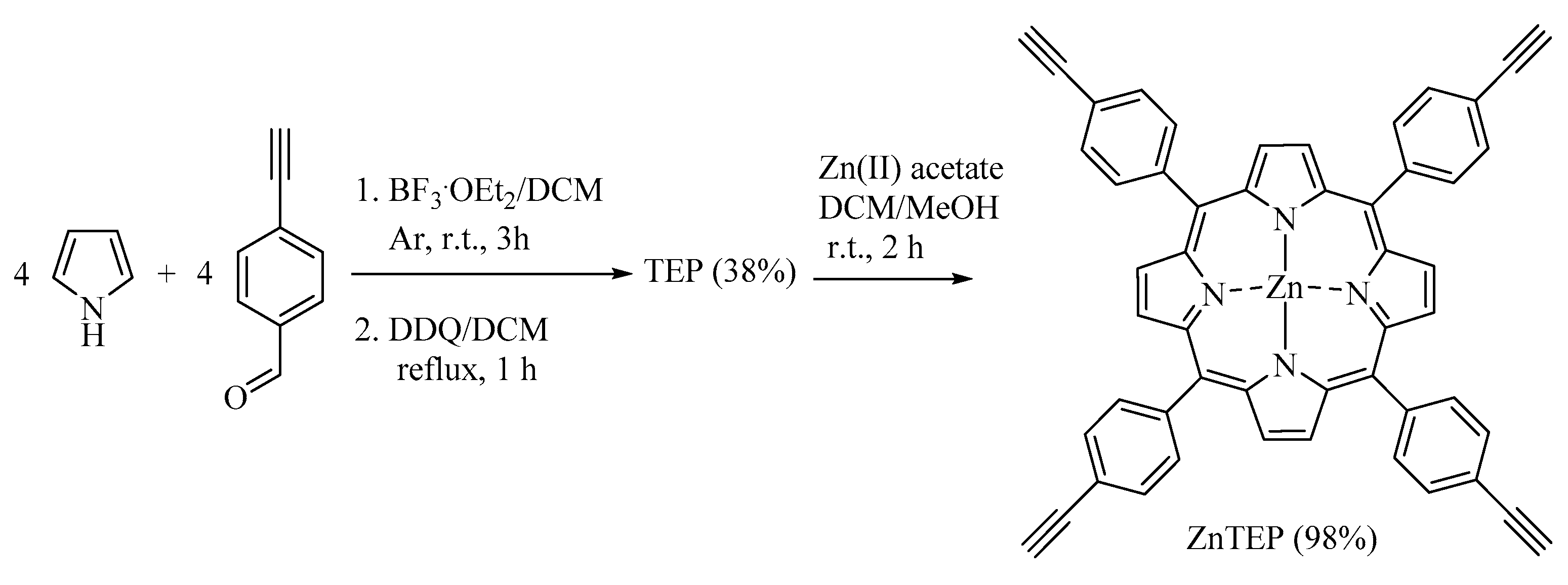 Chemproc 03 00094 sch001