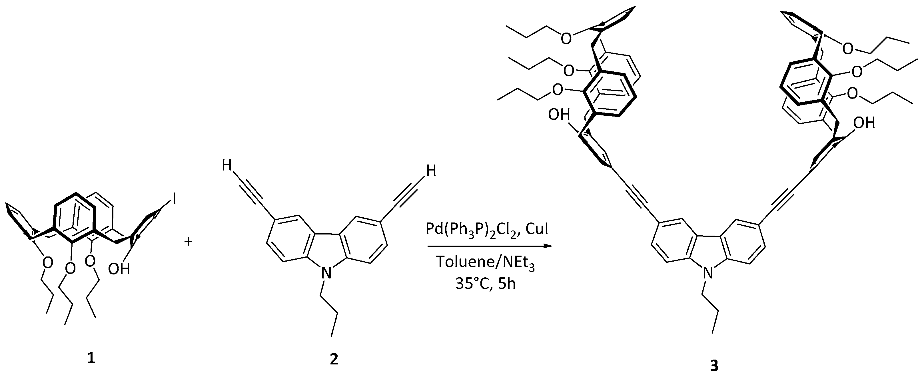 Chemproc 03 00095 sch001 550