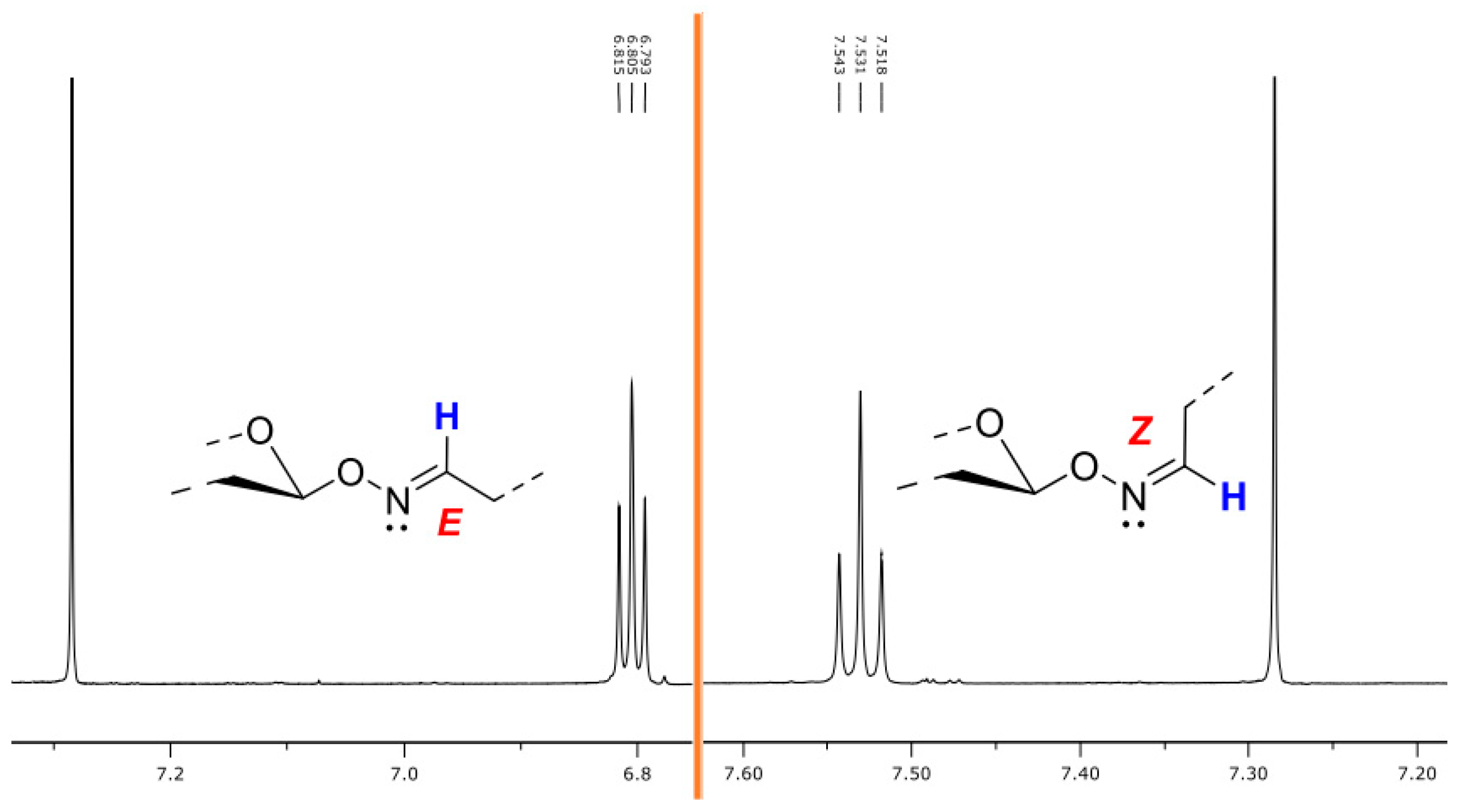 Chemproc 03 00100 g002 550