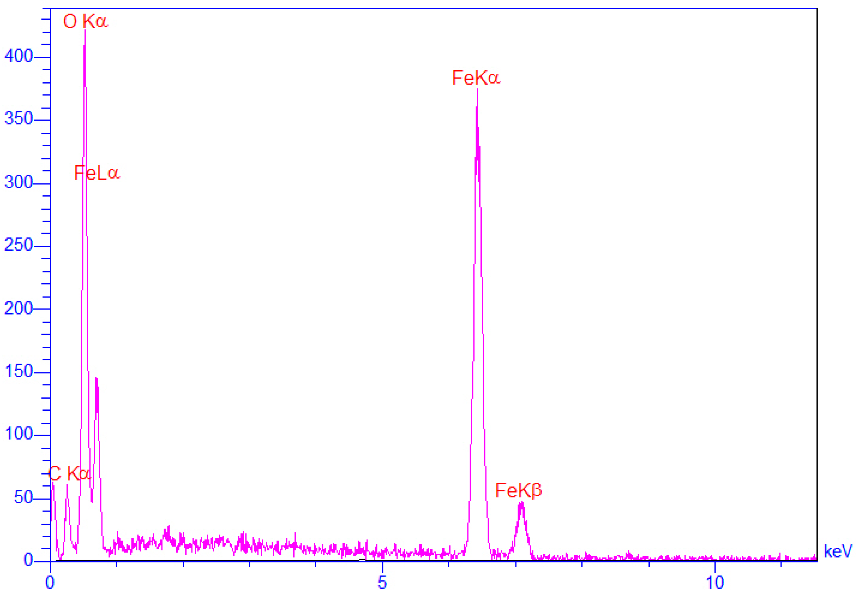 Chemproc 03 00101 g002