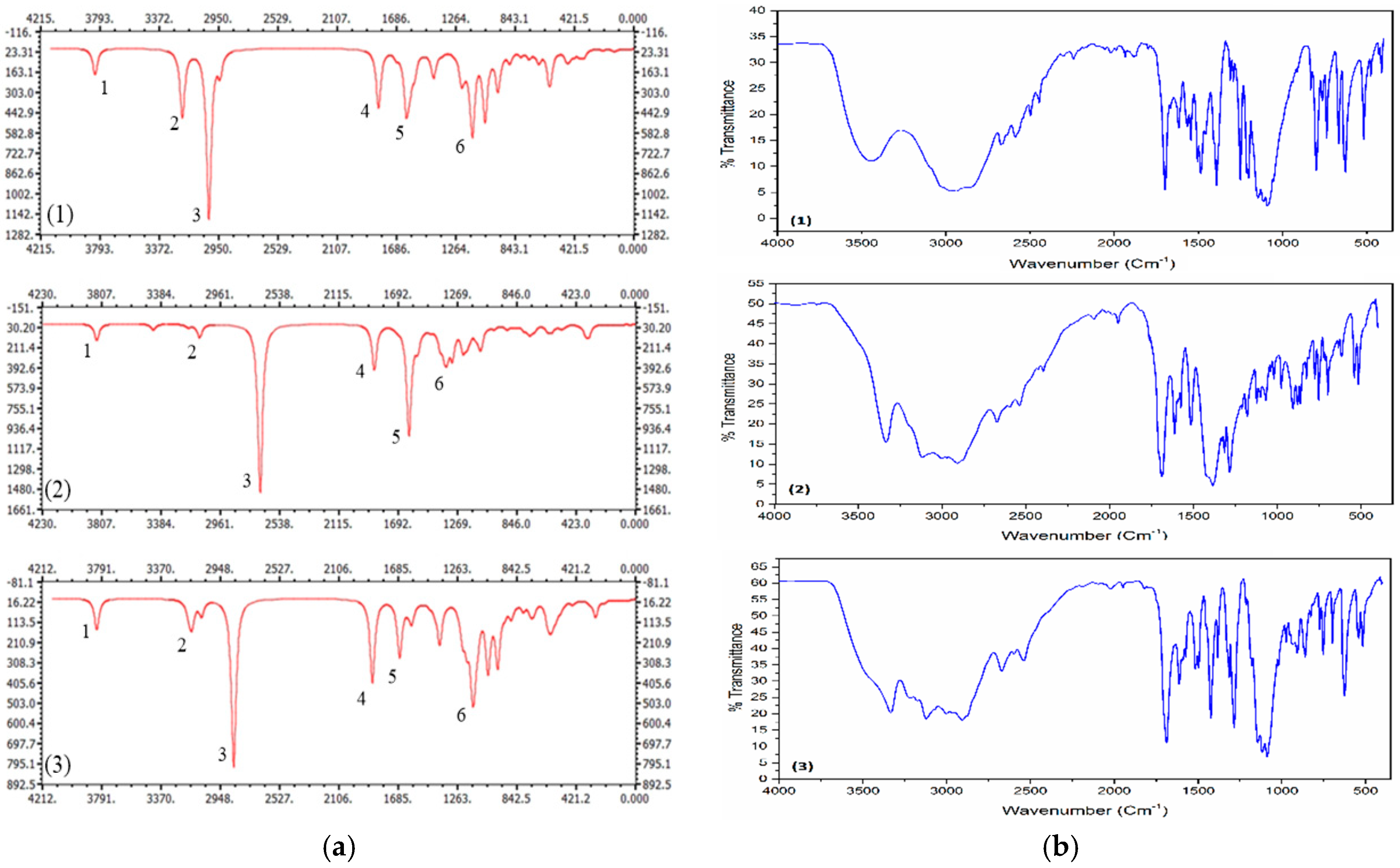 Chemproc 03 00102 g002