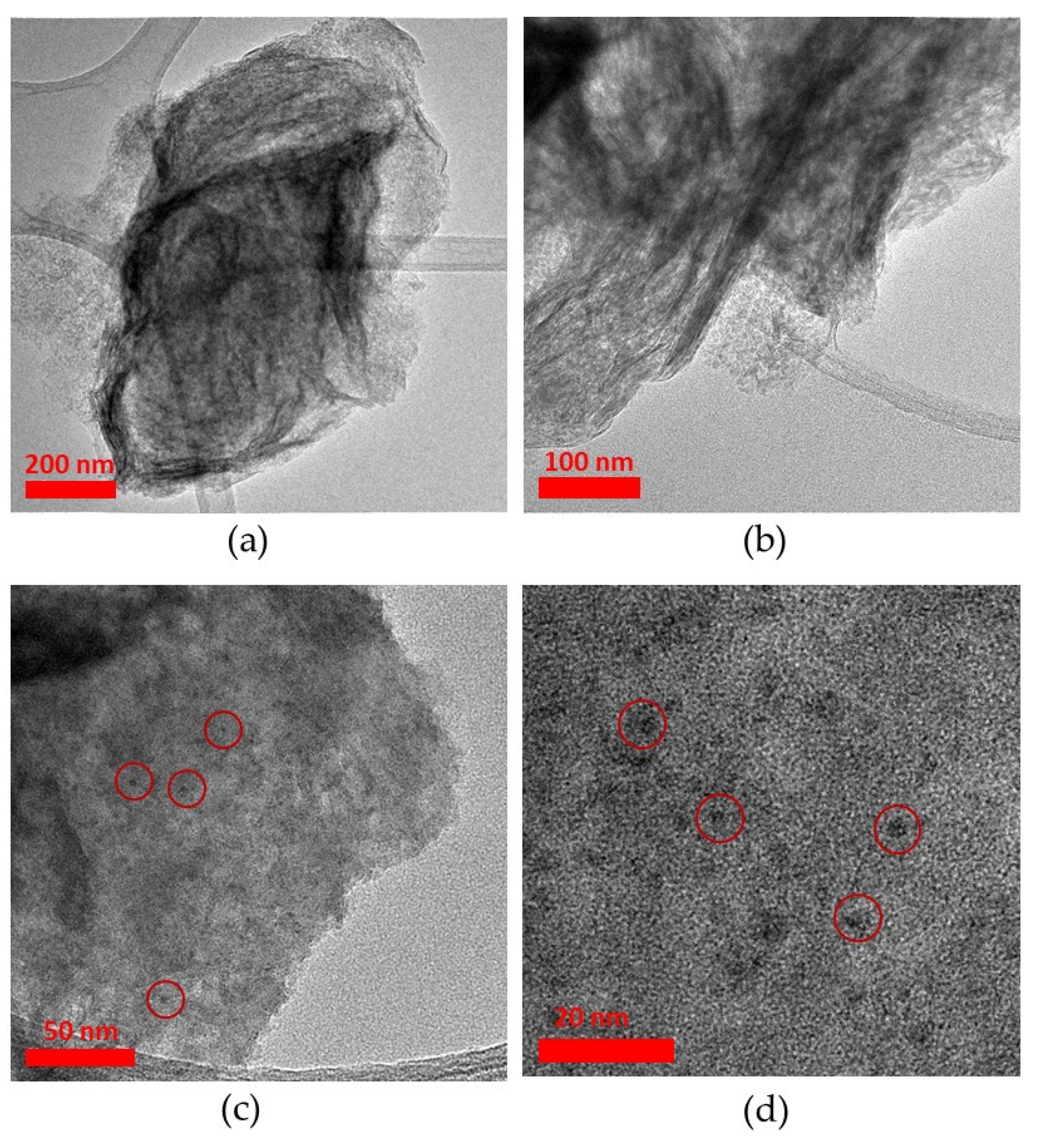 Chemproc 03 00103 g001 550
