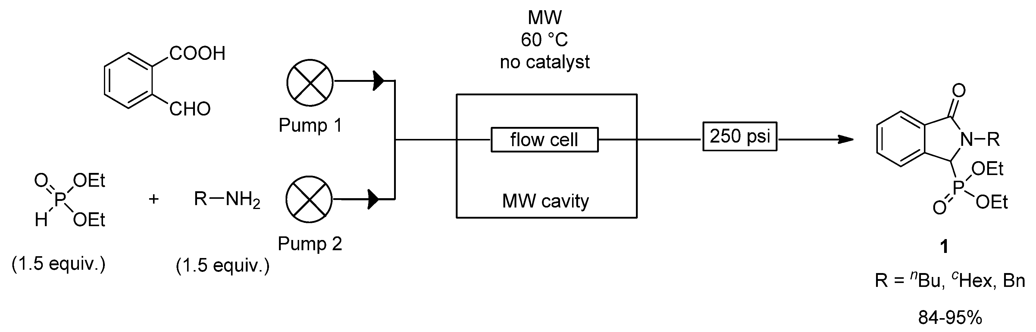 Chemproc 03 00108 g002 550