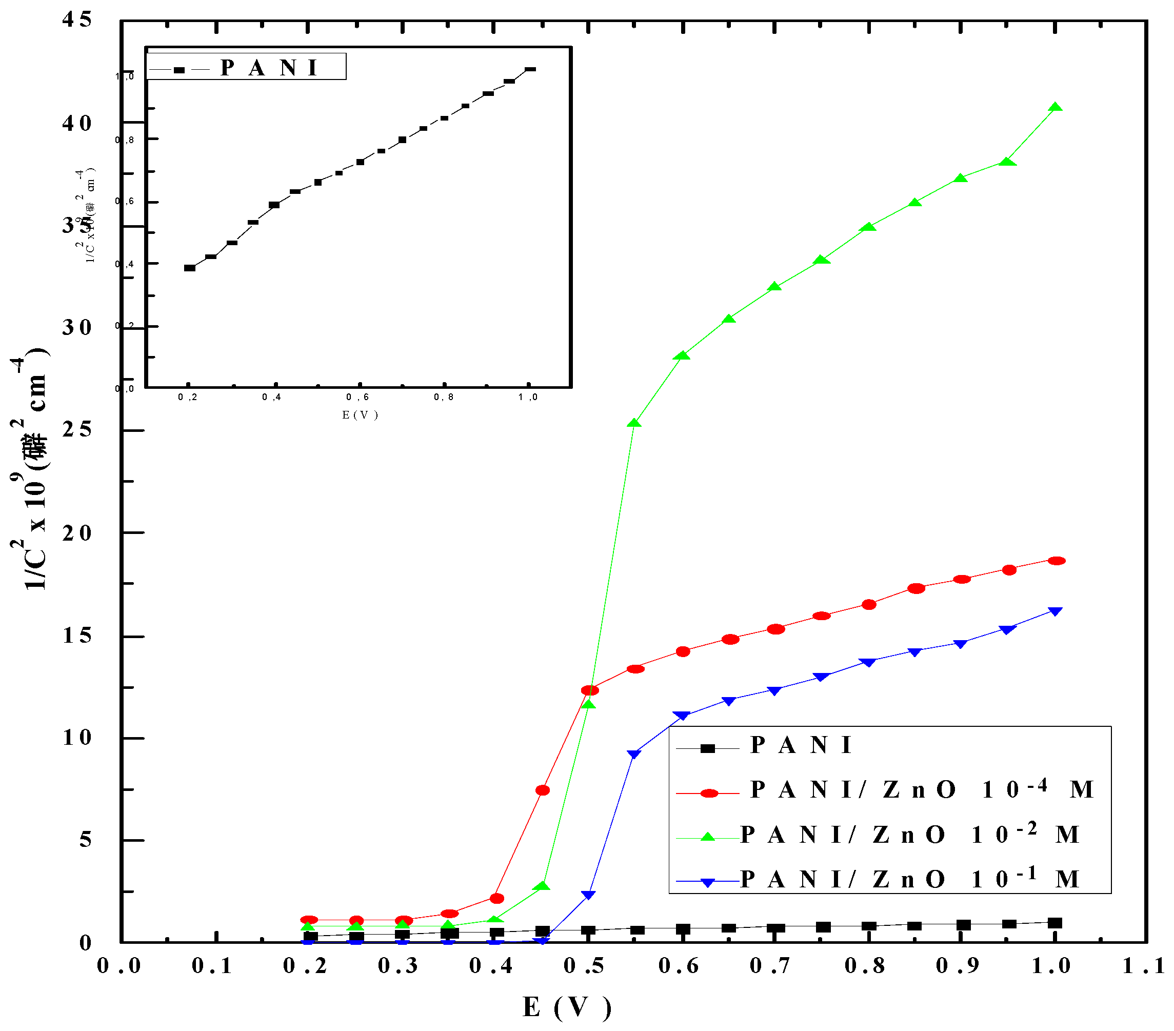 Chemproc 03 00110 g003 550