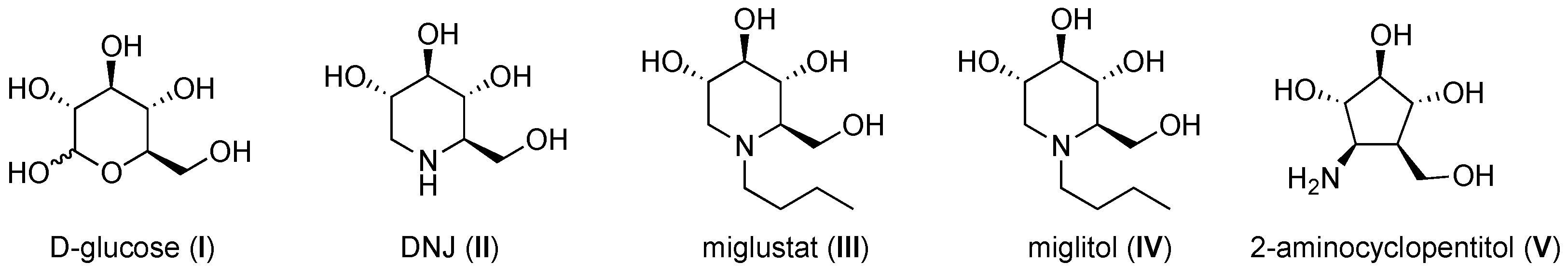 Chemproc 03 00112 g001 550