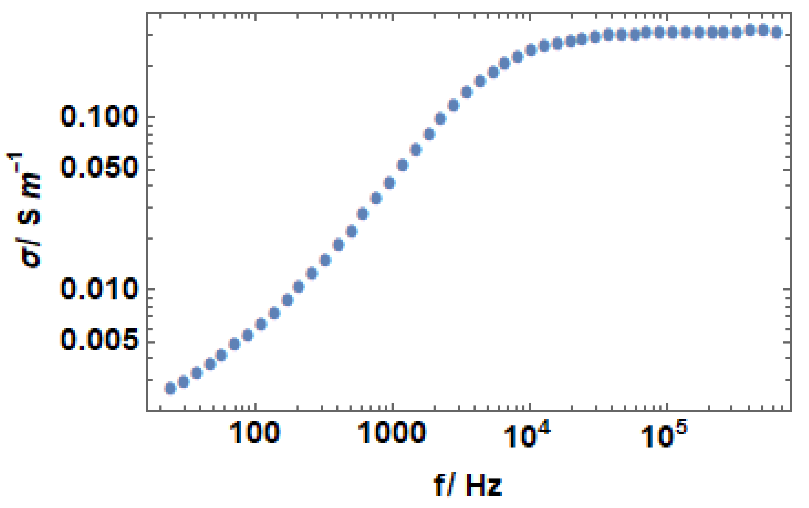 Chemproc 03 00119 g003 550
