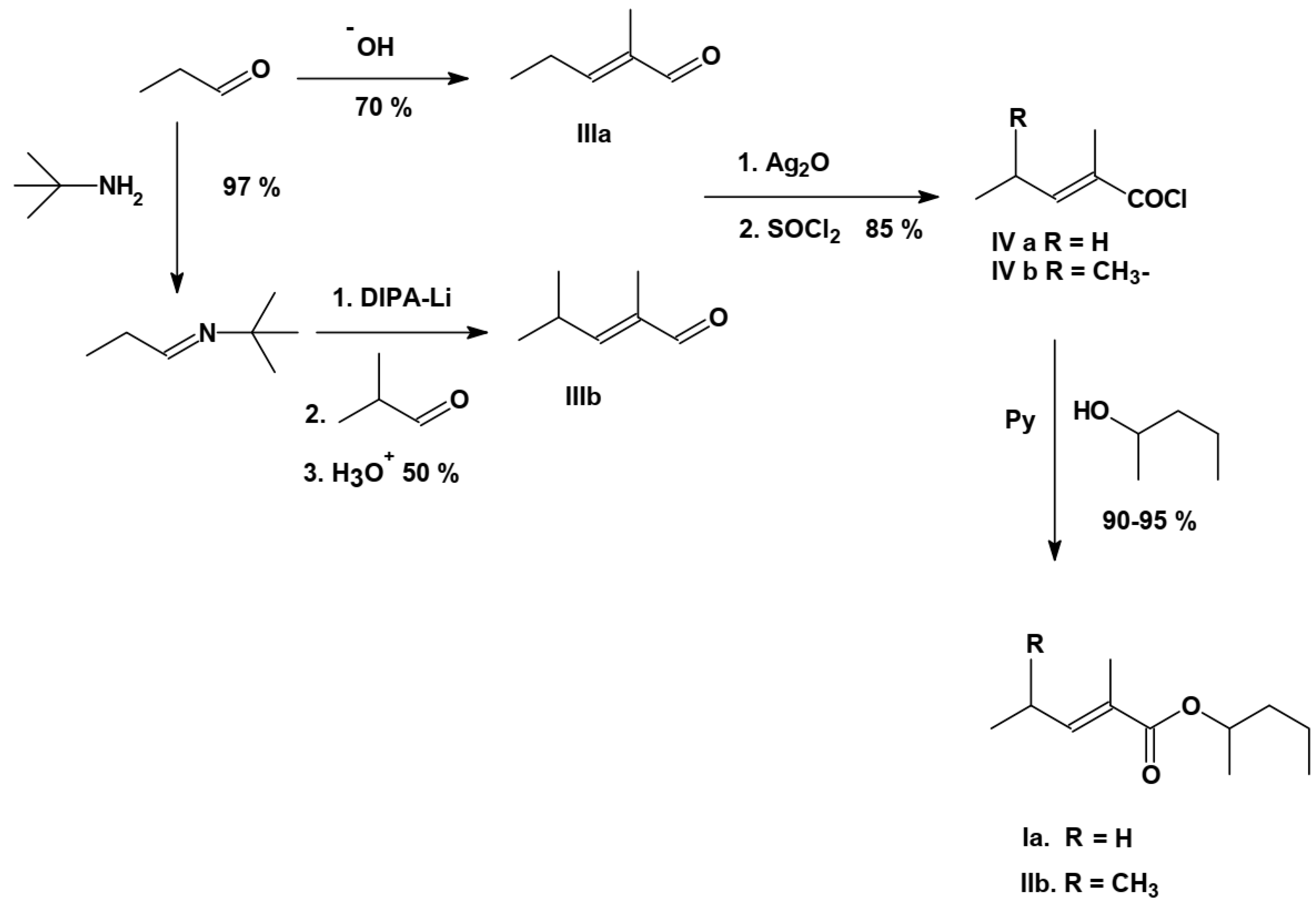 Chemproc 03 00130 g002 550