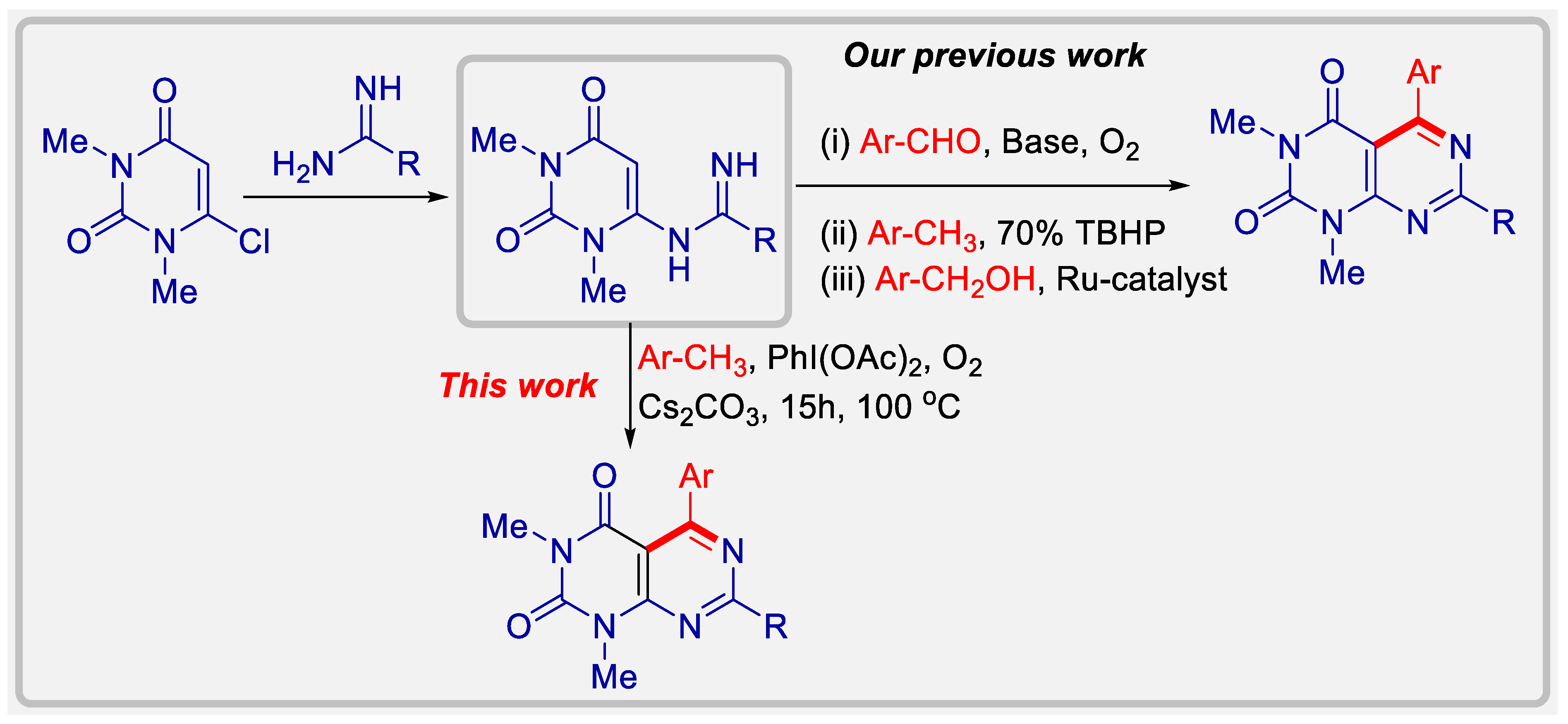 Chemproc 03 00132 sch001