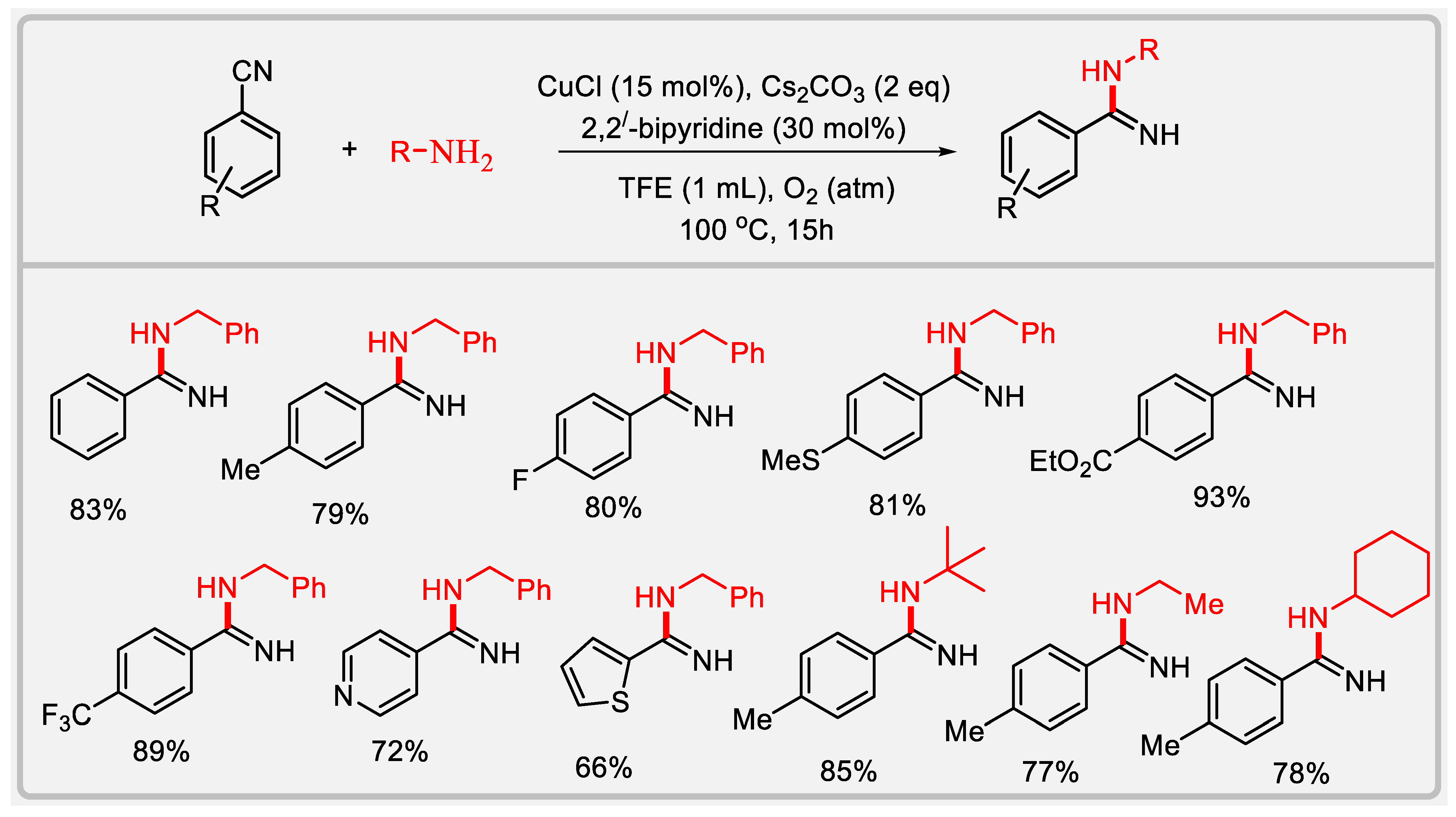 Chemproc 03 00132 sch003
