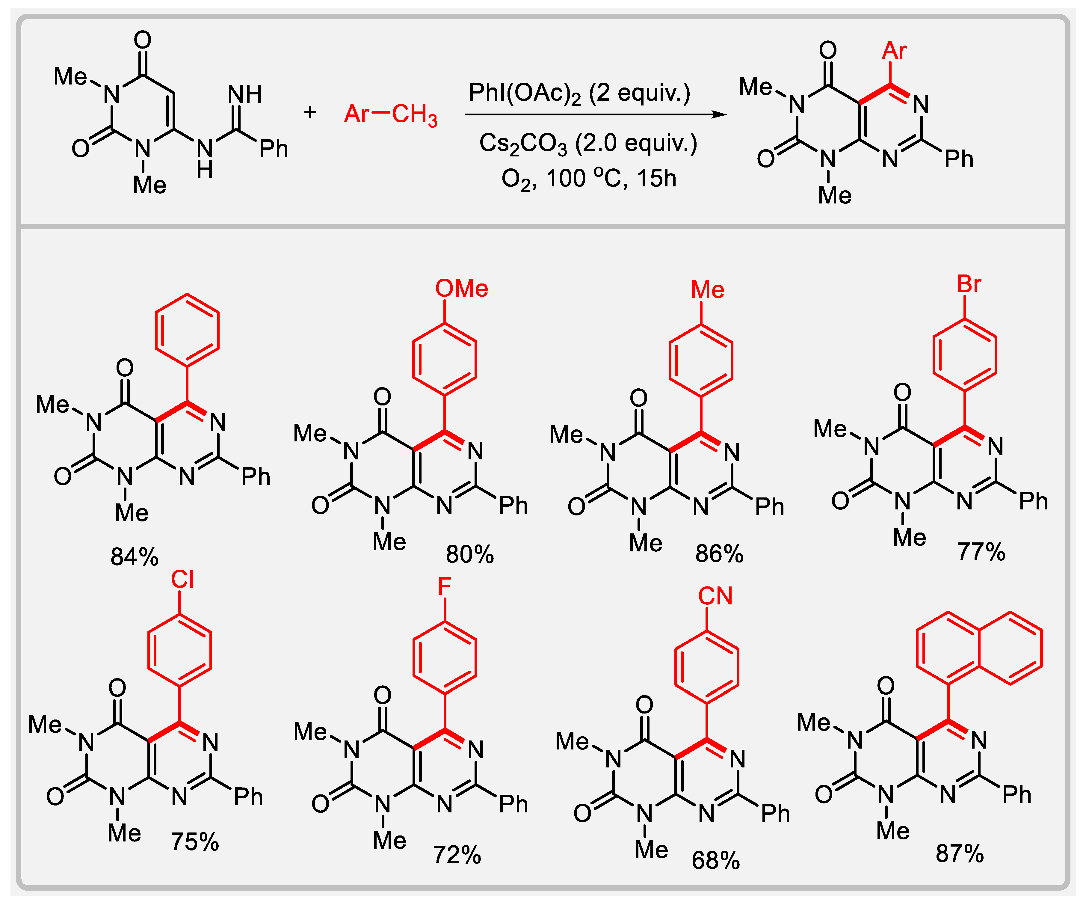 Chemproc 03 00132 sch004