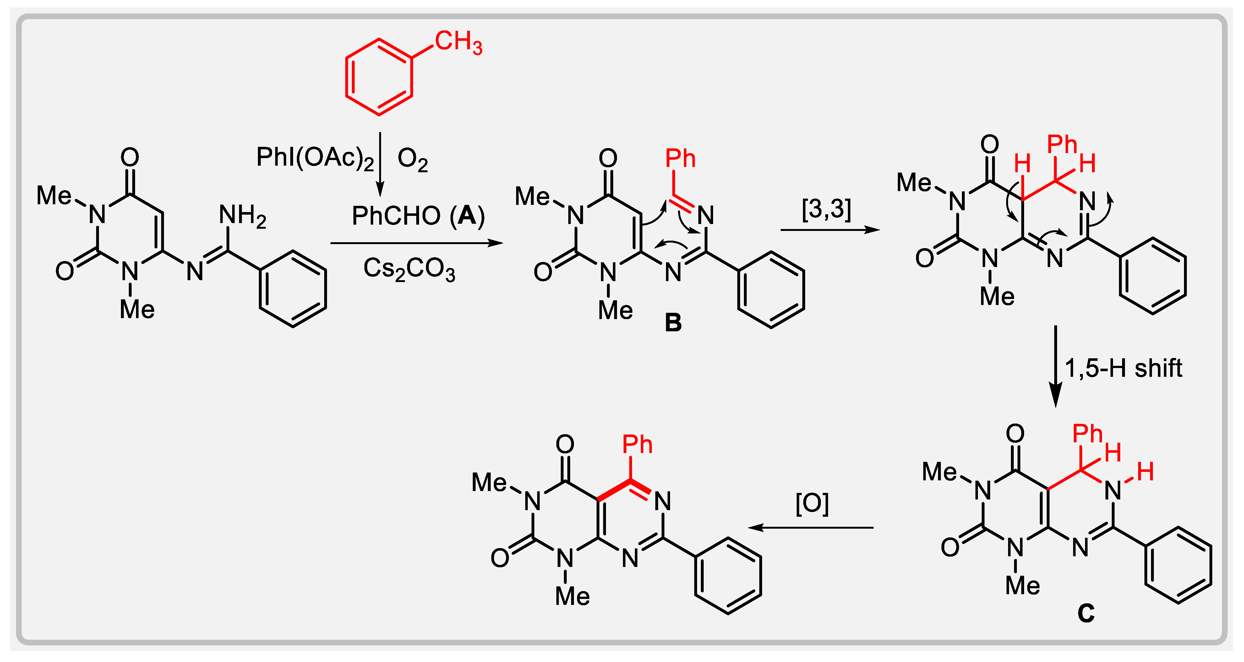 Chemproc 03 00132 sch005