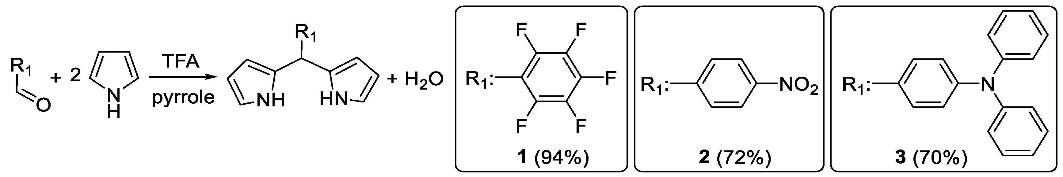 Chemproc 03 00133 sch001 550