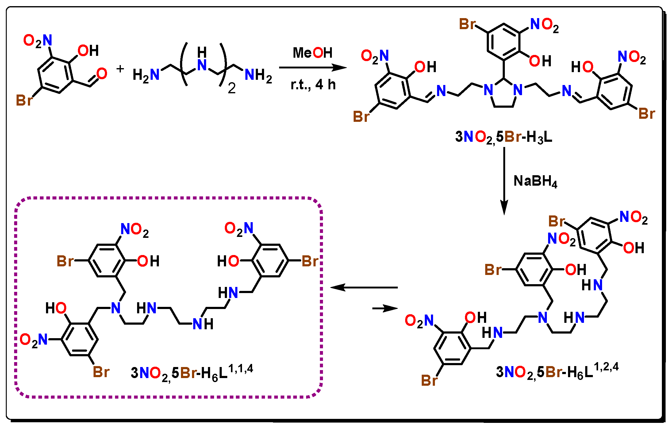 Chemproc 03 00141 sch001 550